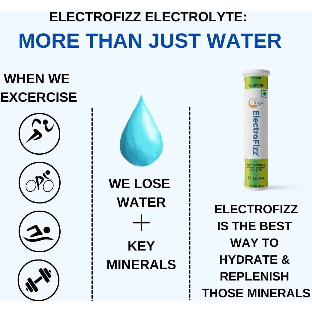ElectroFizz Electrolyte Instant Energy and Hydration Sports Drink - 60 Effervescent Tablets (Pack of 3 tubes) (Lemon)