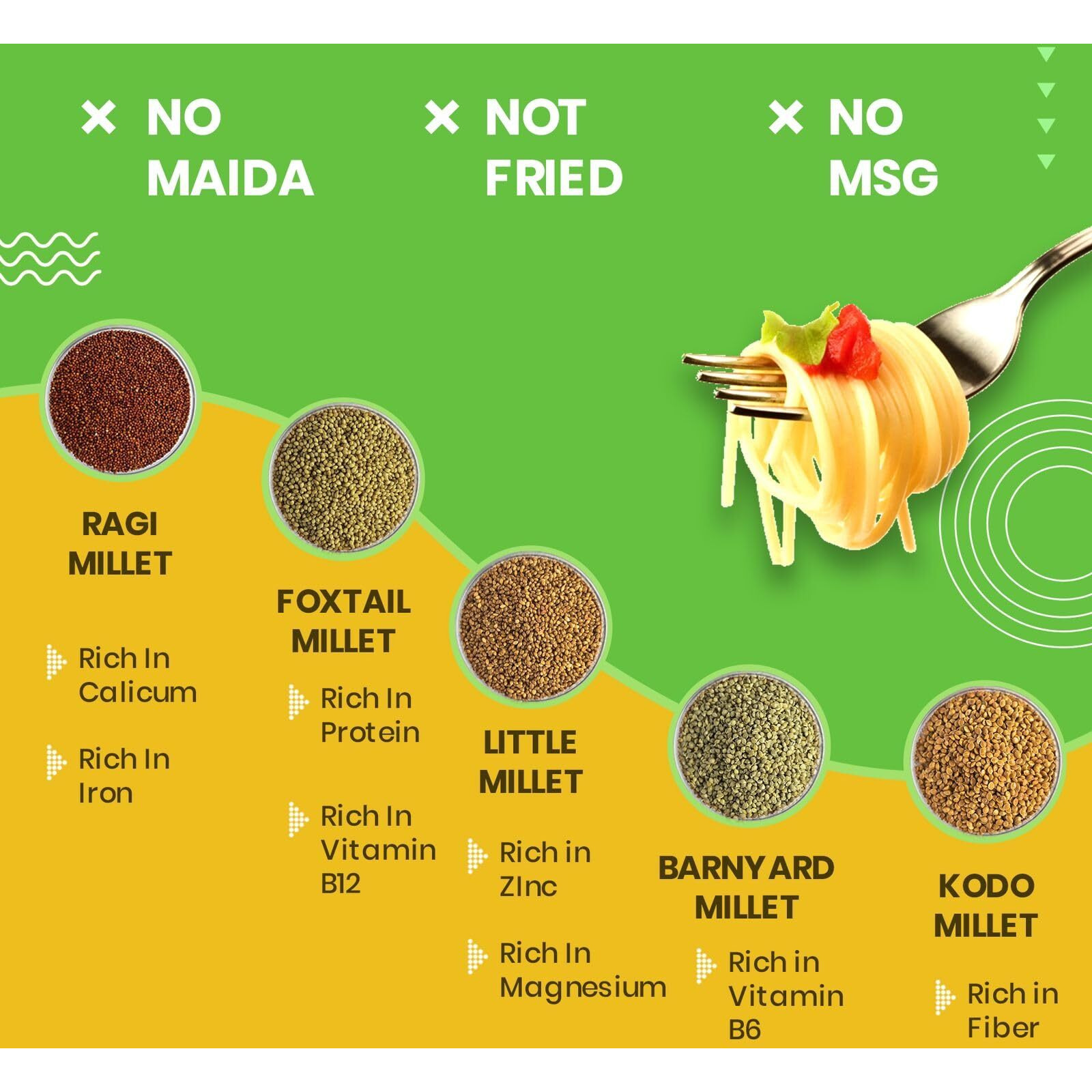 Essentiaeats Multi Millet Noodles Pack of 4