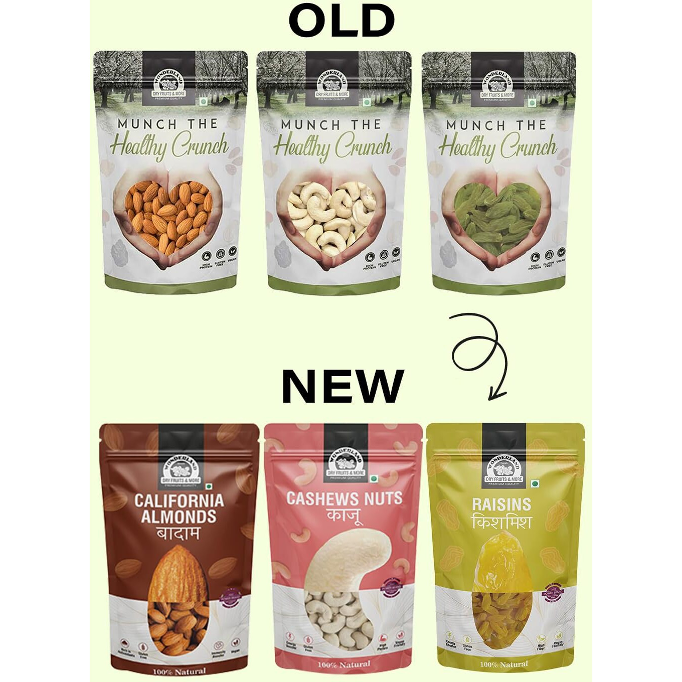 WONDERLAND FOODS (DEVICE) Dry Fruits Combo Pack, ((750G) Almonds-Cashews-Raisins-250G-Each)