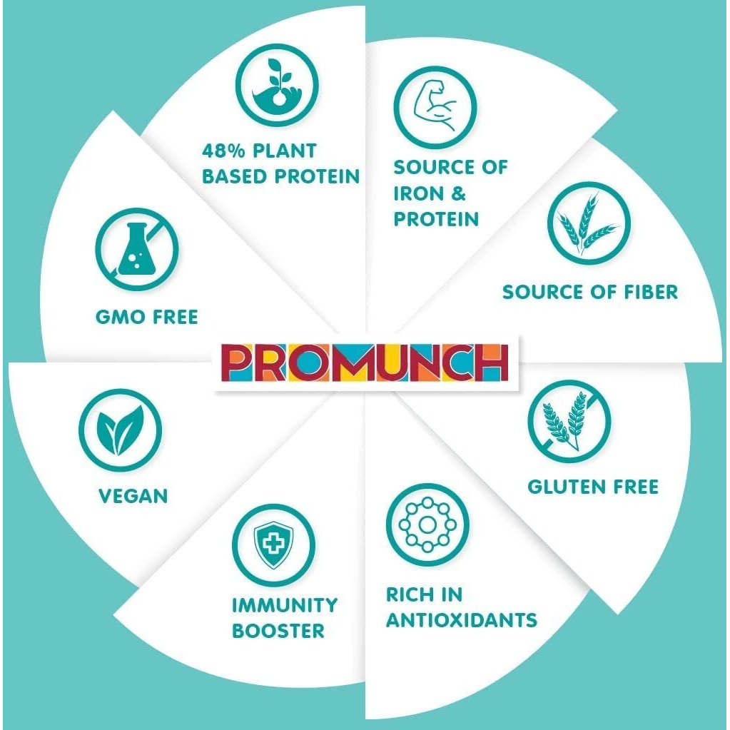 PROMUNCH Roasted Soya Snack | High-Protein | Healthy | Gluten-Free | Pack of 3, Flavour Cheese & Onion, Peri-Peri And Noodle Masala,150 g Each