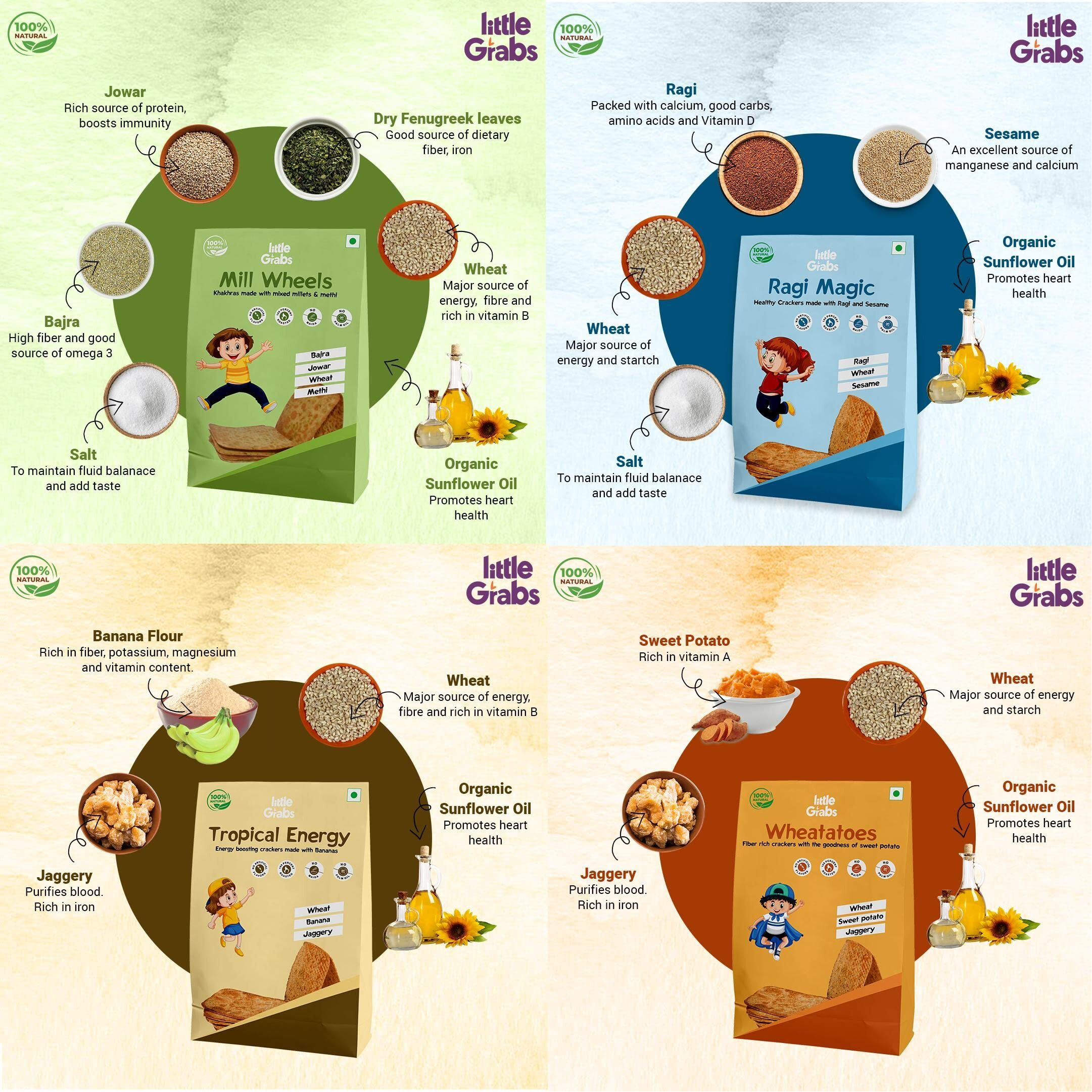 Little Grabs - 4 Flavour(Jowar + Ragi + Potato + Banana) Khakhra Snack 100Gm Each (Pack Of 4) | Hand Roasted | Healthy Crispy Khakhra For Kids & Adults | Organic Cold-Pressed Sunflower Oil