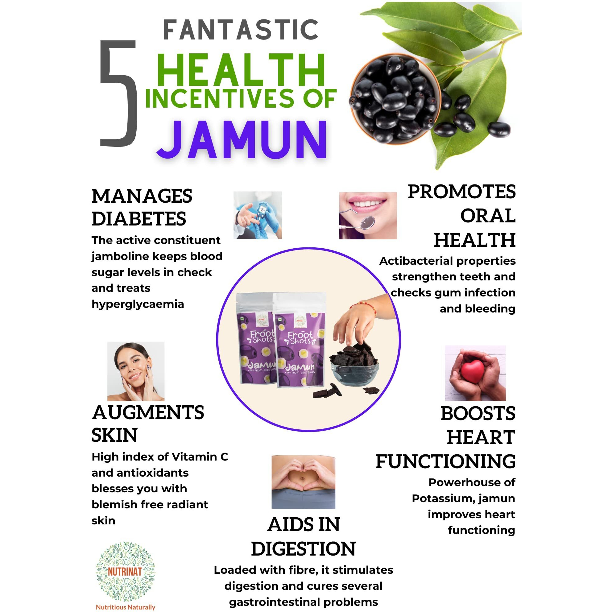 Nutrinat Jamun FruitSquares, Jamun bites, Pure Jamun Fruit, No Added Sugar,100gm (Pack of 5)