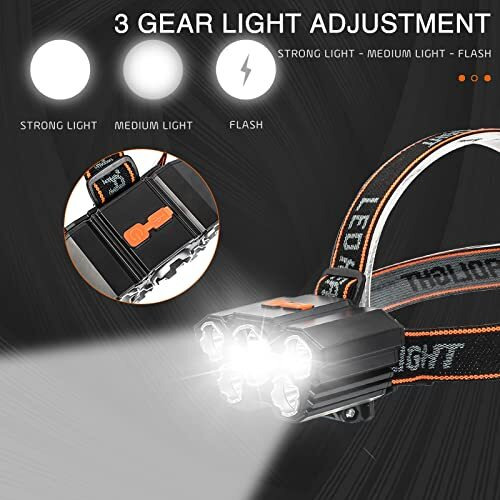 GlowBase Plastic Rechargeable Led Headlight With 180 Azimuth Adjustment, Rechargeable Headlamp Long Range Feature For Farmers, Fishing, Camping, Hiking, Trekking, Cycling, 13000 Lumen