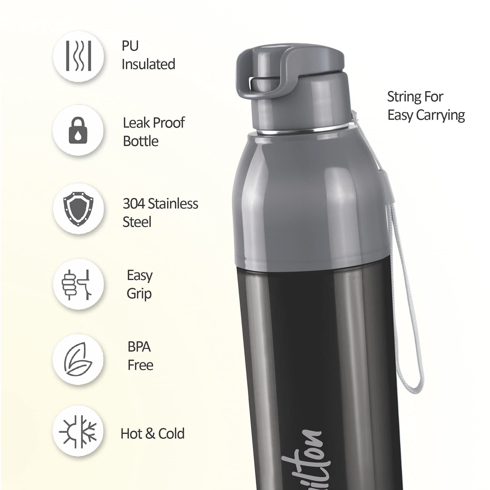 Milton Steel Convey 900 Insulated Inner Stainless Steel Water Bottle,Set of 2, 630 ml Each, Blue, Black | Leak Proof | BPA Free | Hot or Cold for Hours | Office | Gym | Hiking |Treking | Travel Bottle