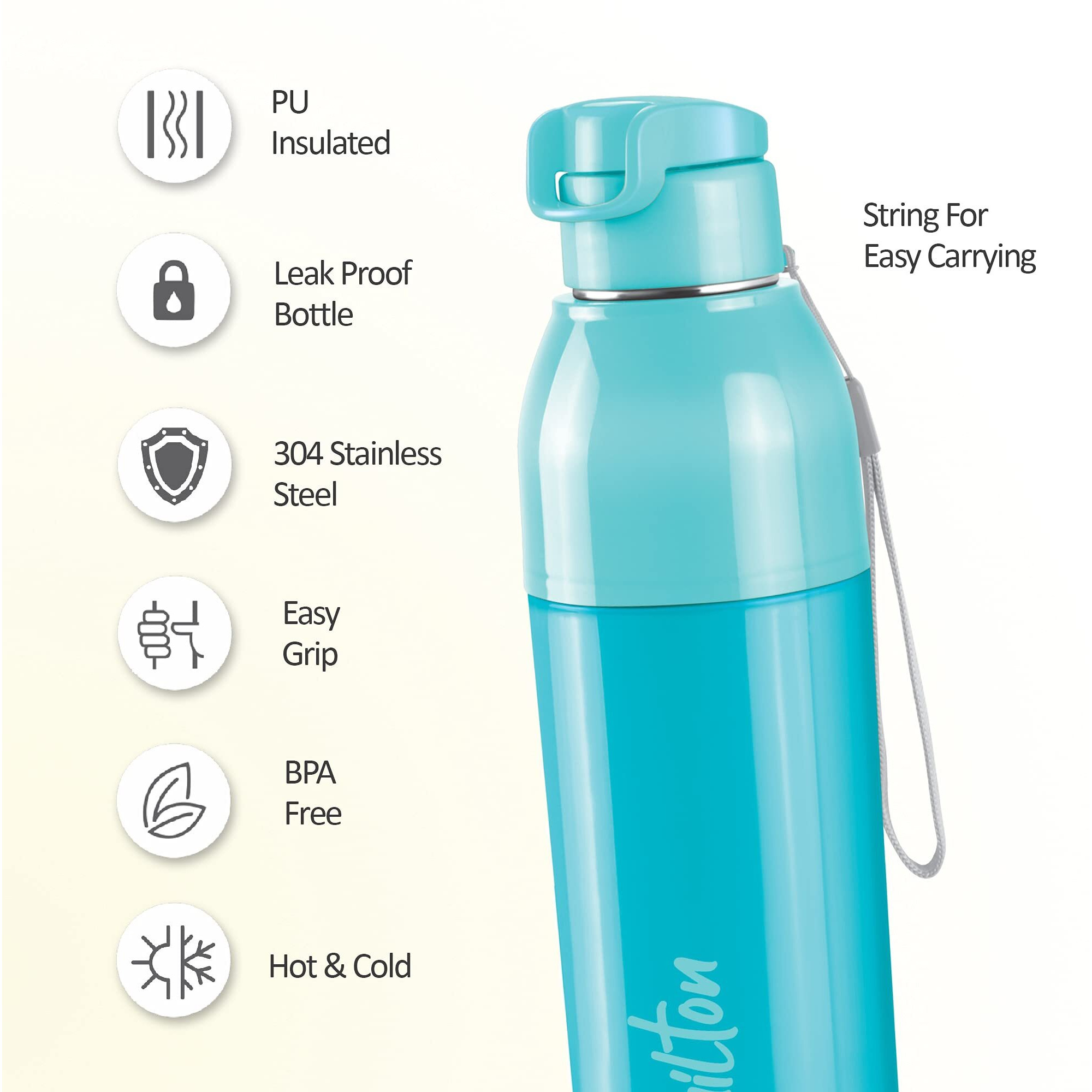 Milton Steel Convey 900 Insulated Inner Stainless Steel Water Bottle, Set of 2, 630 ml Each, Cyan | Leak Proof | BPA Free | Hot or Cold for Hours | Office | Gym | Hiking | Treking | Travel Bottle