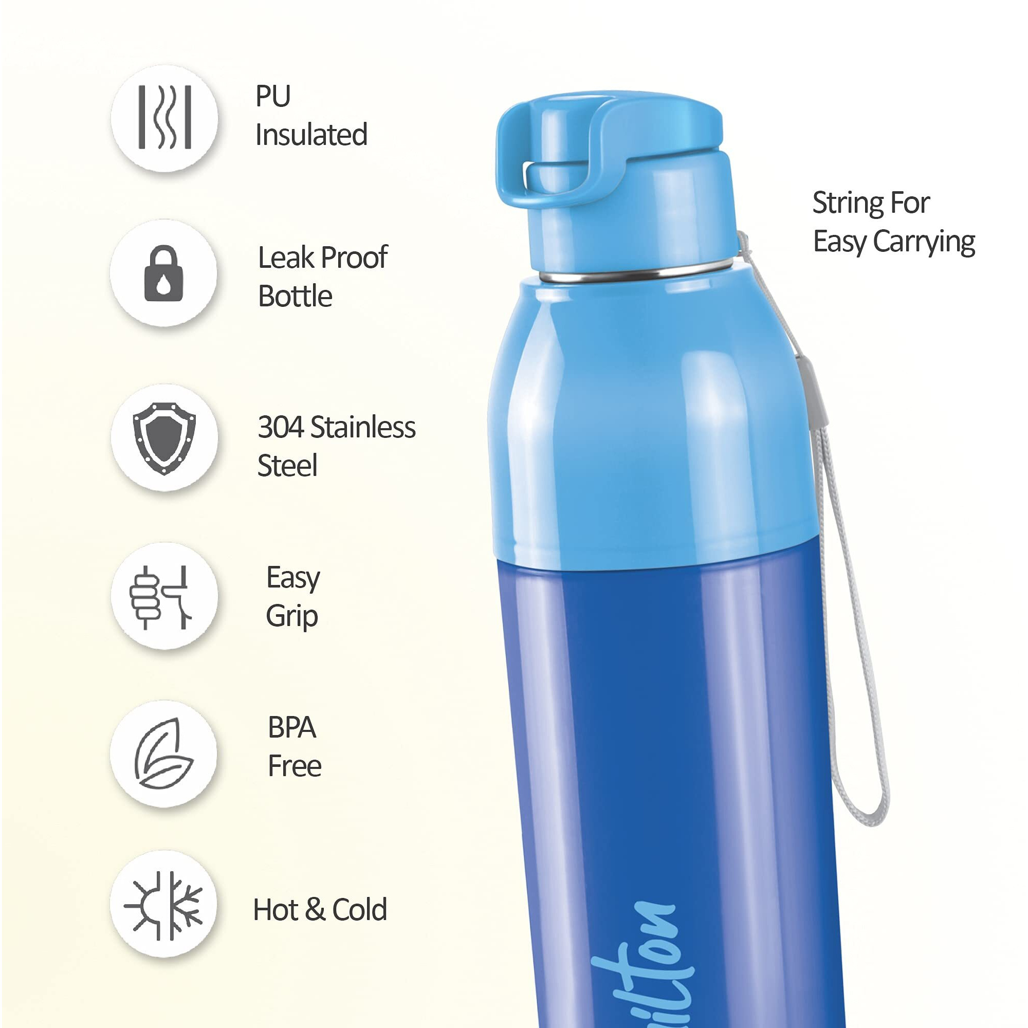 Milton Steel Convey 600 Insulated Inner Stainless Steel Water Bottle,Set of 2, 520 ml Each, Blue, Cyan | Leak Proof | BPA Free | Hot or Cold for Hours | Office | Gym | Hiking | Treking | Travel Bottle