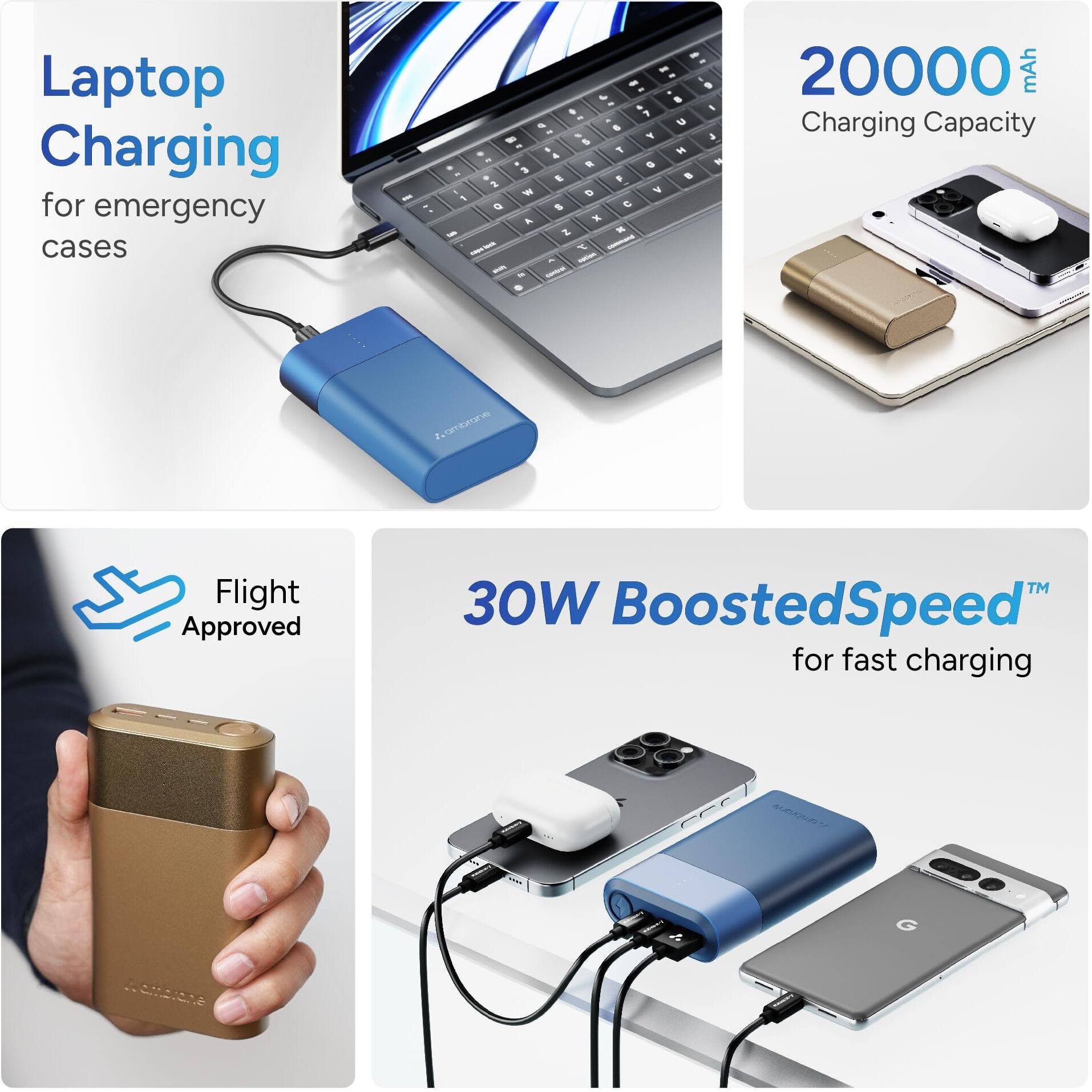 Ambrane 20000mAh 33W Fast Charging Power Bank, Emergency Backup for Macbooks/Type C Laptops,Type-C Input & Output PD 3.0, For All Mobiles-iPhone & Android, Tablets, Other Devices (PowerlitDuo 30 Blue)