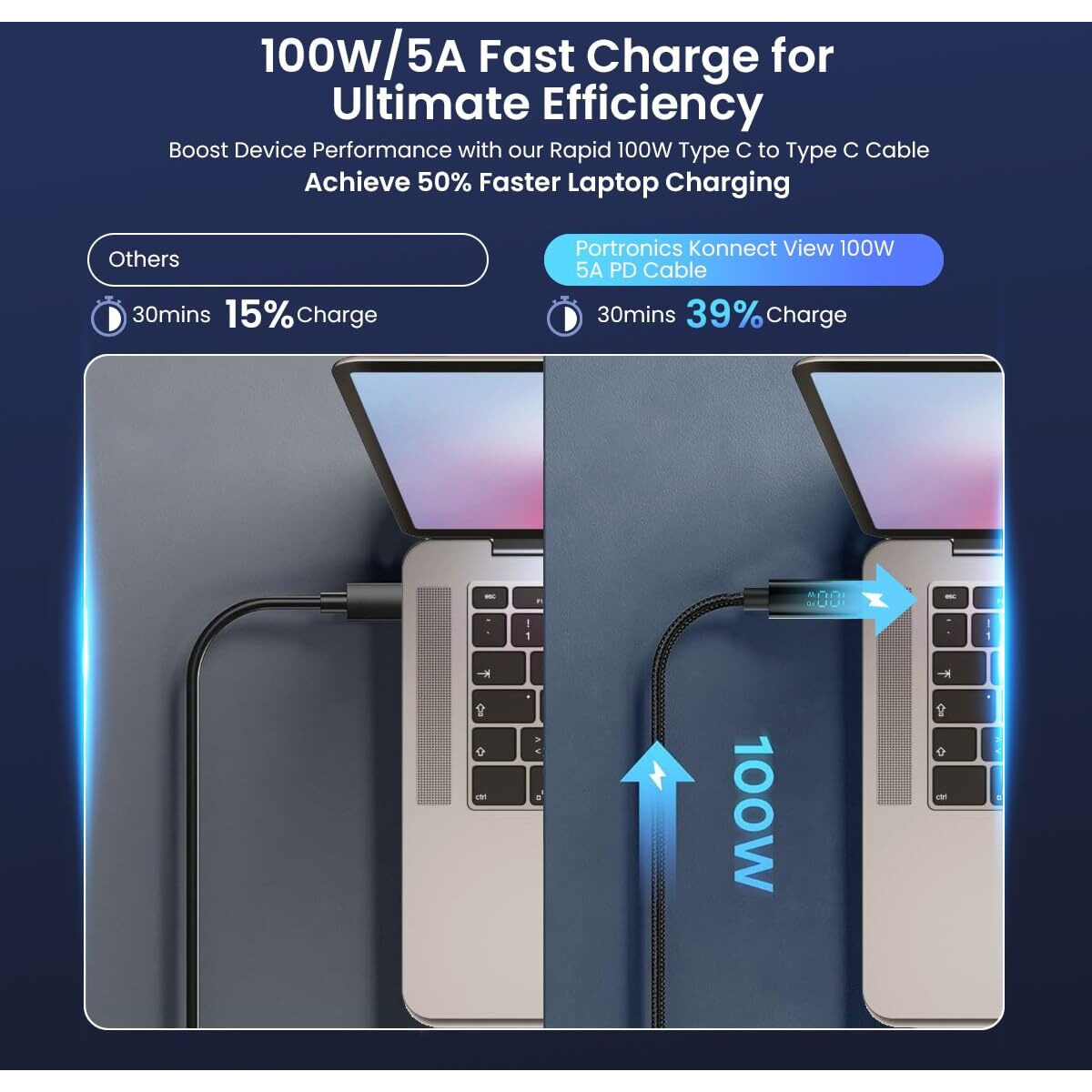 Portronics Konnect View 100W Type C to Type C Cable with LED Display with 5A Max Output, Fast Data Sync, 2M Length, Tangle Resistance supports Laptop Charging(Black)