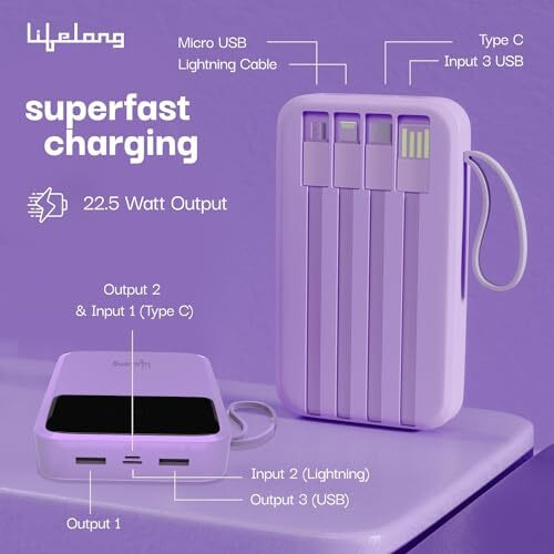 Lifelong ZenCharge 20000 mAh 22.5 W Compact Pocket Size Power Bank with 6 Input/Output Port (Purple, Lithium Polymer, Fast Charging, Quick Charge 3.0 for Mobile, Earbuds,Speaker, Tablet)