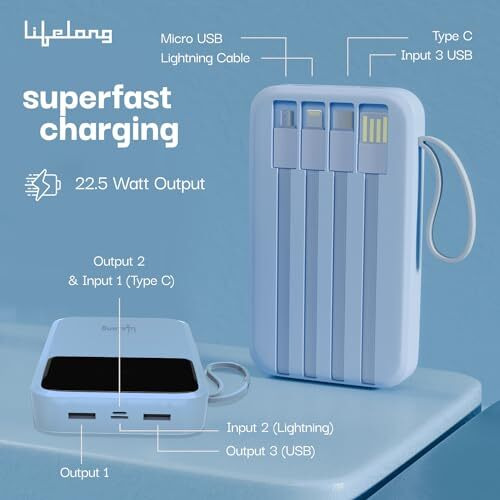 Lifelong ZenCharge 20000 mAh 22.5 W Compact Pocket Size Power Bank with 6 Input/Output Port (Blue, Lithium Polymer, Fast Charging, Quick Charge 3.0 for Mobile, Earbuds, Speaker, Tablet)
