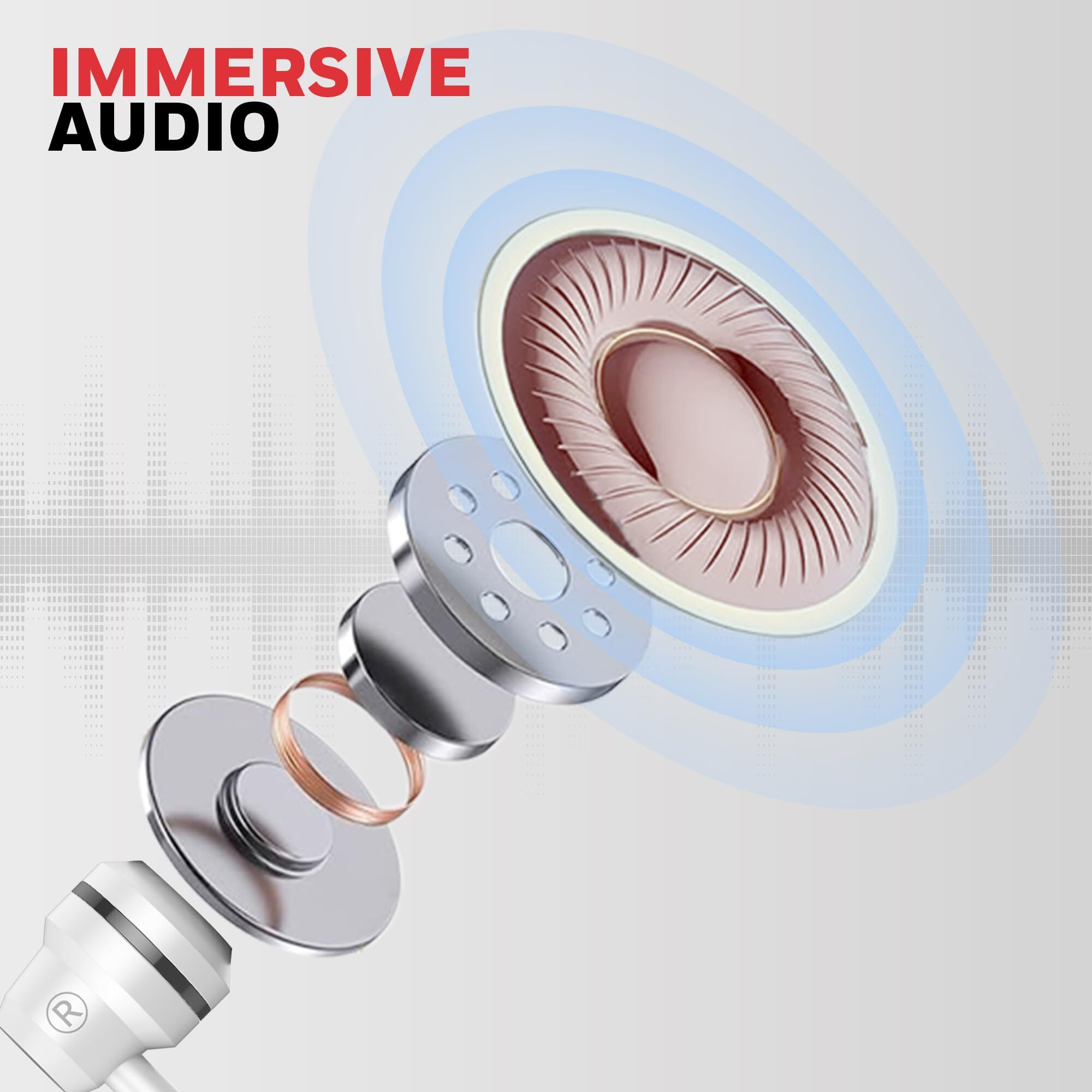 Honeywell Suono P60 Wired Earphones with Built in Mic, 10mm*2 Drivers, Passive Noise Cancellation, Deep Bass & Clear Sound, Ultra HD Mic Quality, Type C Compatible, Voice Assistant Enabled, 1.2 Mtr