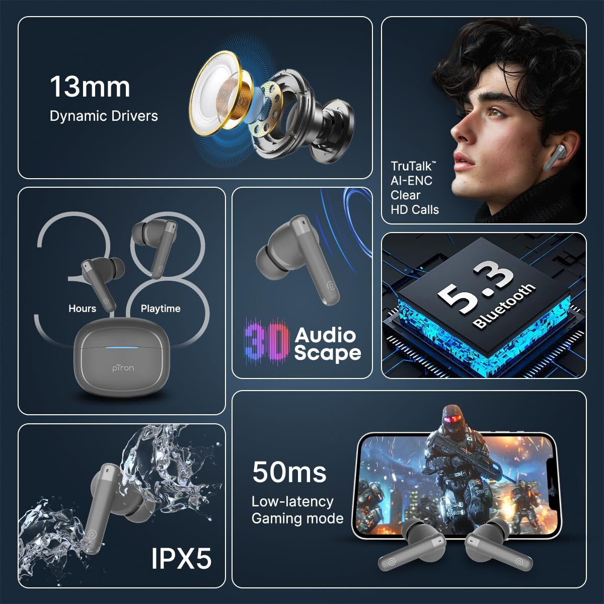 pTron Bassbuds Duo Pro TWS in Ear Earbuds with 3D Audioscape,Trutalk Ai-Enc Calls,Thunder Bass,38H Playtime,50Ms Low Latency Movie/Music Modes,Bt 5.3&Ultra Hd Mic,Fast Type-C Charging&Ipx5(Grey)