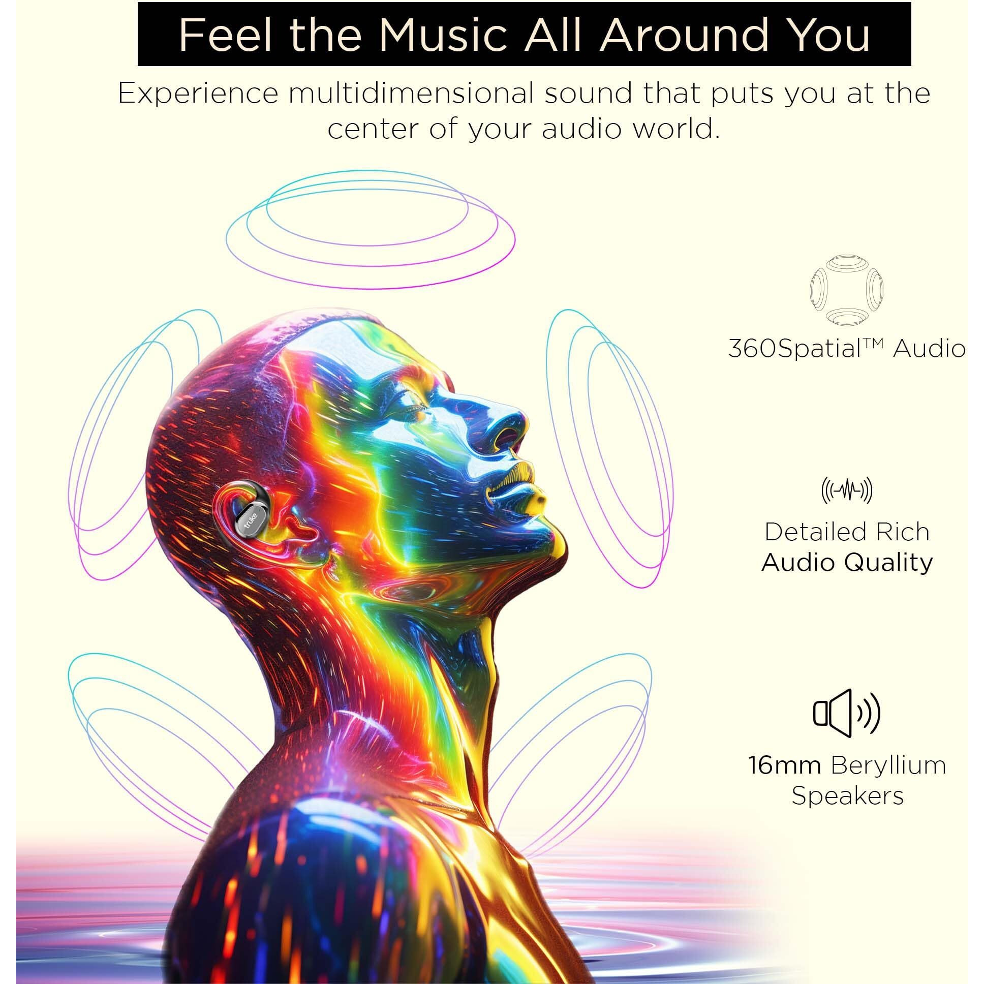 truke Newly Launched Buds Liberty Open Ear Wireless Earbuds with 360Spatial Audio Experience, 16mm Beryllium Speaker, 60H Playtime, Quad Mic for Crystal-Clear Calls, Fast Charging, BT5.4