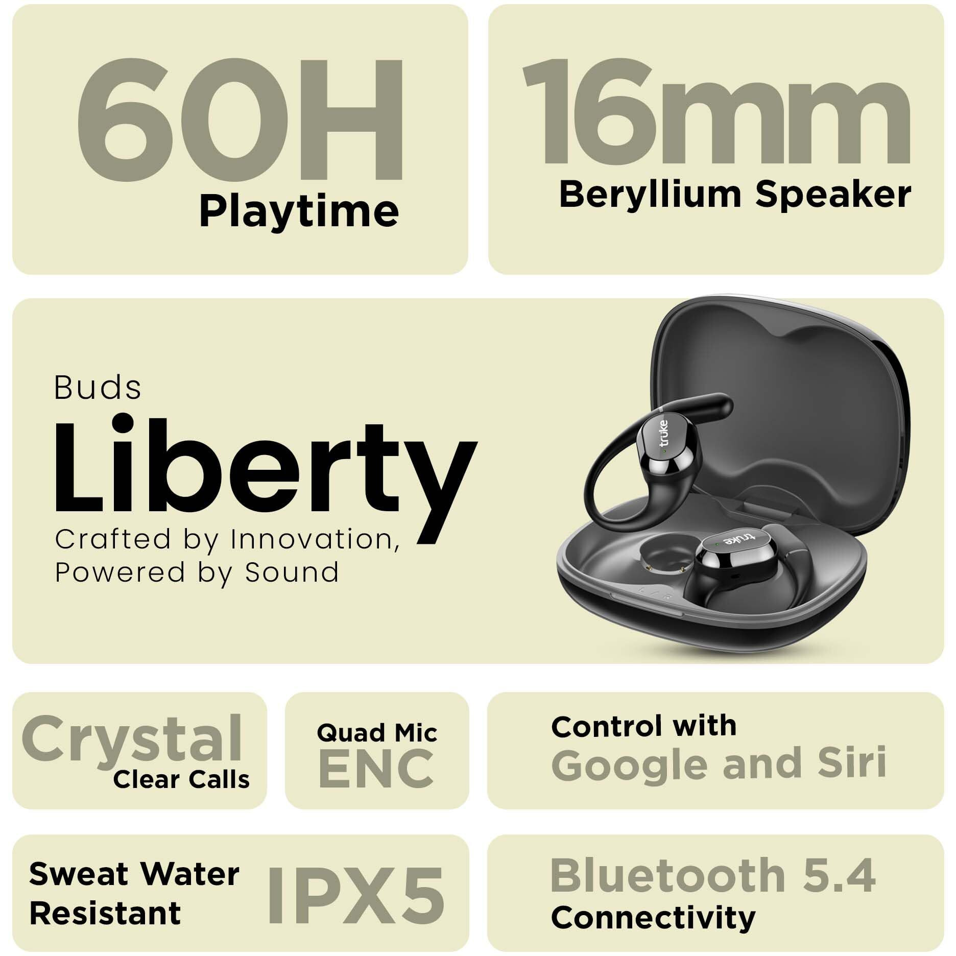 truke Newly Launched Buds Liberty Open Ear Wireless Earbuds with 360Spatial Audio Experience, 16mm Beryllium Speaker, 60H Playtime, Quad Mic for Crystal-Clear Calls, Fast Charging, BT5.4