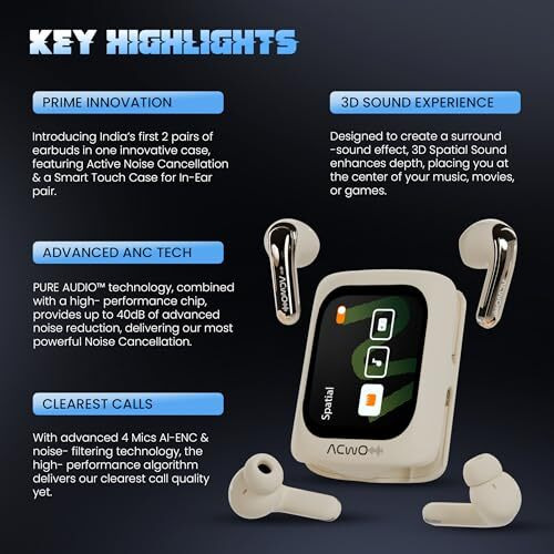 ACwO Fire Prime TWS (in-Ear & Half-in-Ear in 1 Case) | Smart HD Display + 40DB ANC (in-Ear) | 80 Hrs Playtime | | 4 Mics AI-ENC | 3D Spatial Sound | BT V5.4 | Creme,Beige
