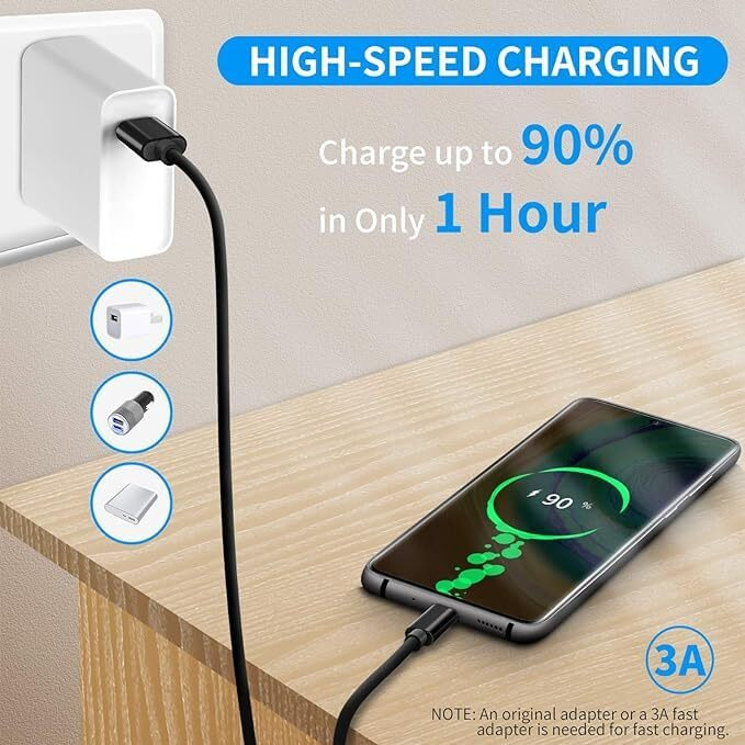 Samsung Usb To Type C 1.5 Meter 25W Fast Charging Usb C Cable High-Speed Data Transfer Compatible With Galaxy A20S,A21,A21S,A30,A30Sa31,A41,A42,A50,A50S,A51,A52,A70,A71,A81,A9,A91 Cord,Black