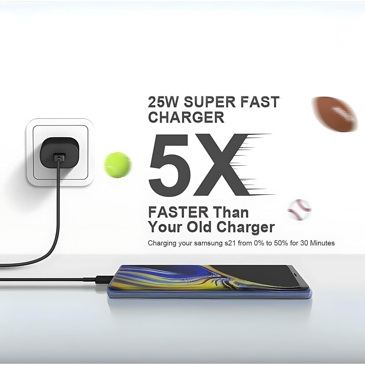 Sounce 25W Type-C Travel Adapter & USB C Cable Combo Mobile Charger Super Fast Charging Adaptor with PD Charging for Samsung Galaxy S24 Ultra S23 S22 S21 fe S20 S20+ M14 5G M34 M54 M53 5g M33 - Black