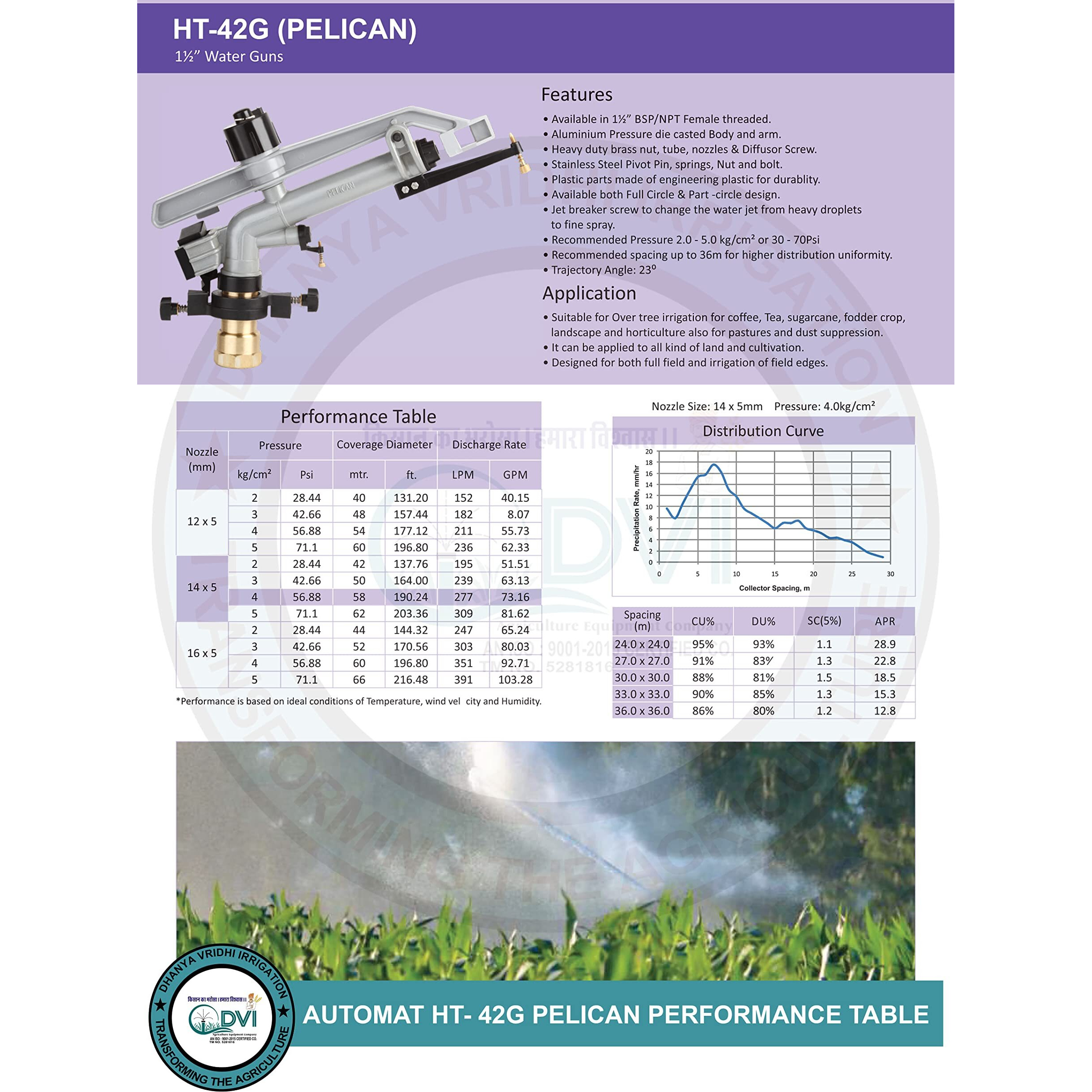 DVI AUTOMAT HARIT HT-42G 1.50" inch Pelican RAINGUN (ISI) Used for Irrigation, DUST SUPRESSION, Water SPRINKLERING in Farms, Gardens and LAWNS (Pack of 1) (HT-42G Pelican (1.50" inch RAIN Gun))
