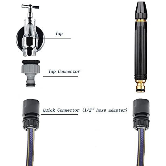 KBR Heavy Duty Brass High Presssure Nozzle Spray Gun with Multiple Water Mode Jet Hose Nozzle Pipe Ideal for Gardening, Bike,Car Wash,Window Cleaning (Black)
