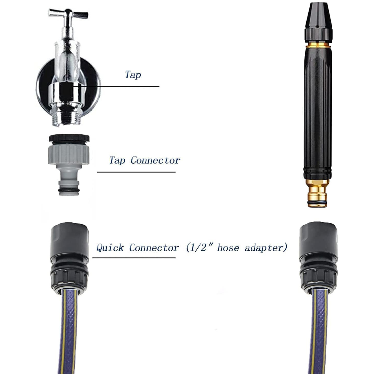 Jd Fresh Brass Spray Brass Nozzle Water Spray, Booster Nozzle For Car Wash, High Pressure Auto Home Garden Water Spray, High Pressure Nozzle for Gardening Hose Pipe, Water Pressure Gun