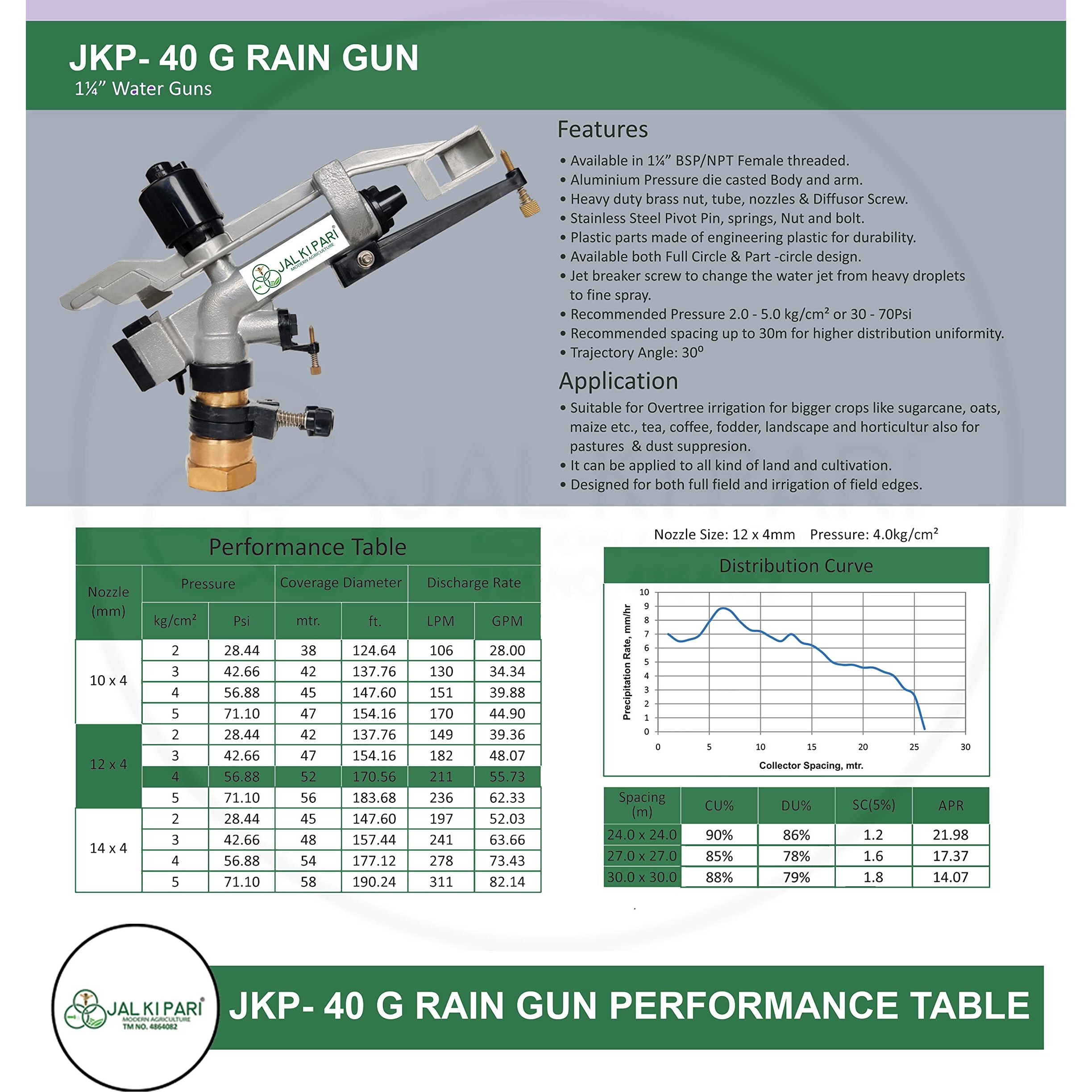 JALKIPARI JKP 40G 1.25" inch RAIN Gun Used for Irrigation, DUST SUPRESSION, Water SPRINKLERING in Farms, Gardens and LAWNS (Pack of 1) (JKP Metal 1.25" inch RAINGUN)