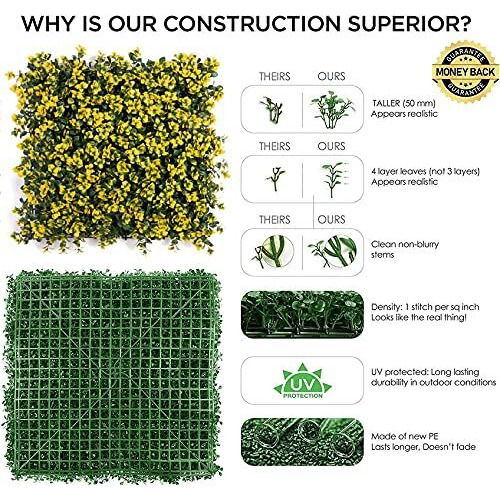Golden Cart Plastic Artificial Wall Grass For Home Decoration (7 Pcs) I Grass Mat For Wall I Vertical Garden Artificial Plants (Yellow Green Design, 50Cm X 50Cm X 5Cm, Pack Of 7)