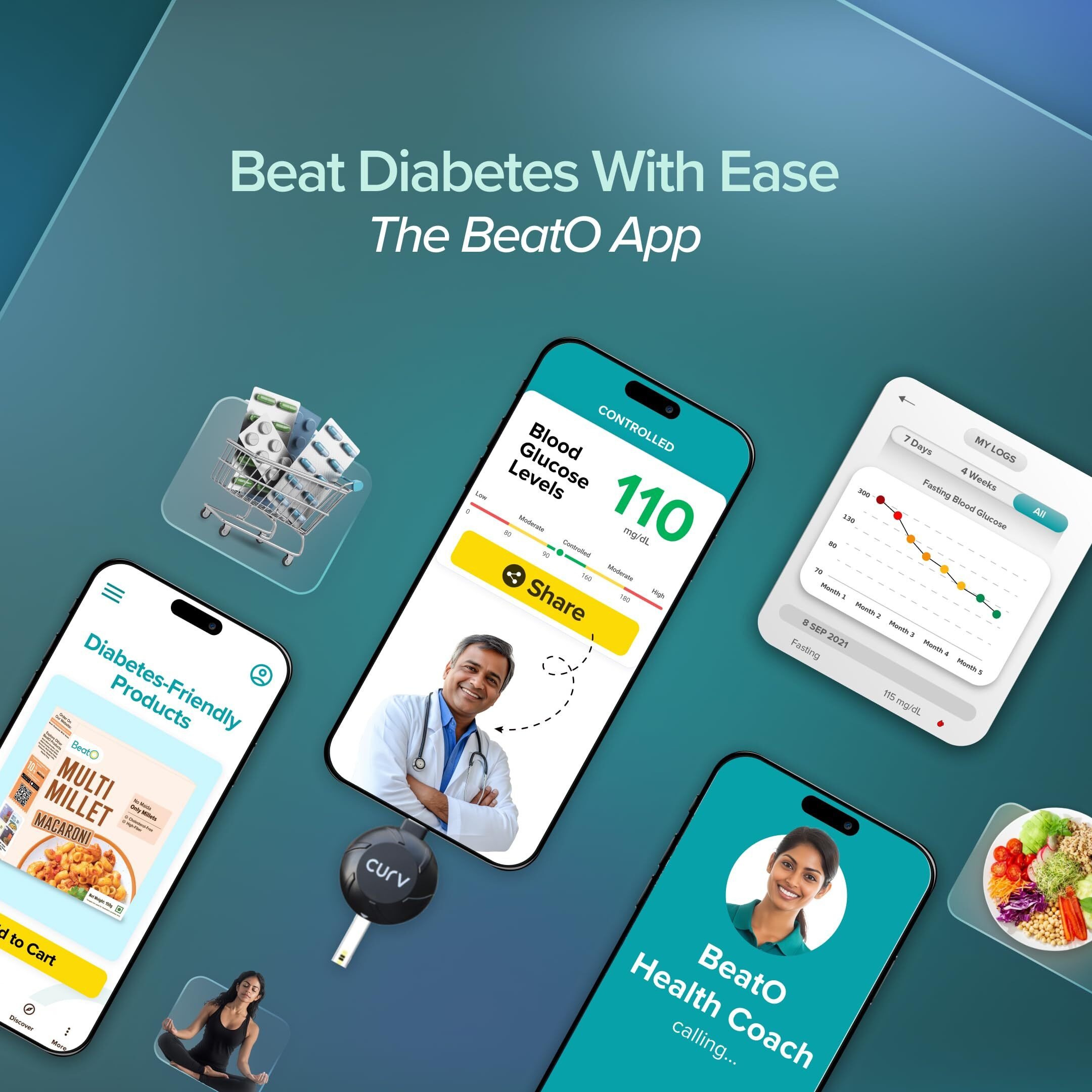 Beato Curv Sugar Test Machine | Free 10 Strips & 10 Lancets (Type-C Usb Connector) | Simple & Accurate Testing Of Blood Sugar Levels At Home |Smartphone Connected Glucometer Machine | Android Only | Iso Certified Made In India