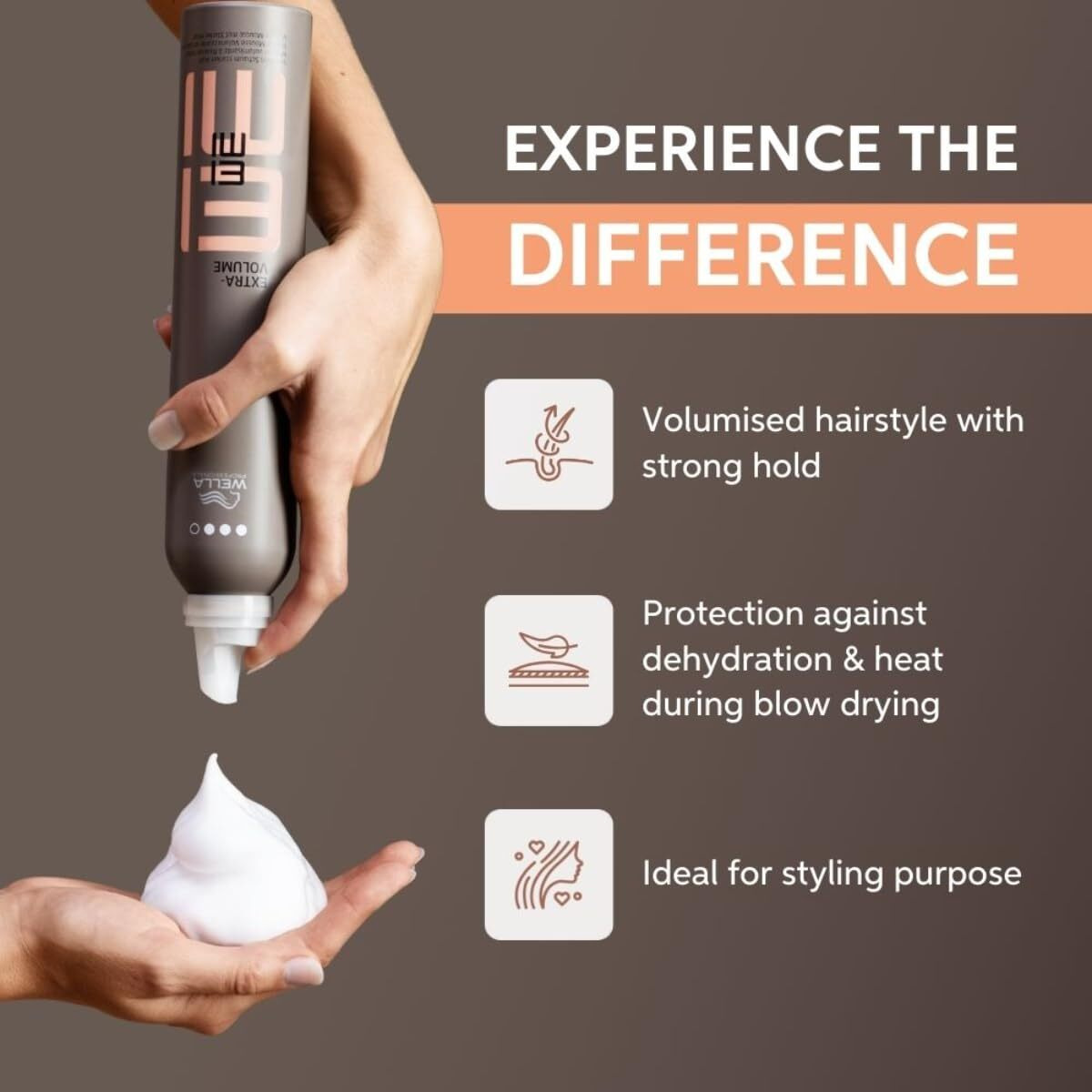 Wella Professionals Eimi Extra Volume Strong Hold Volumizing Hair Mousse | 300 Ml | Hair Volumizer With Heat Protection & Shine