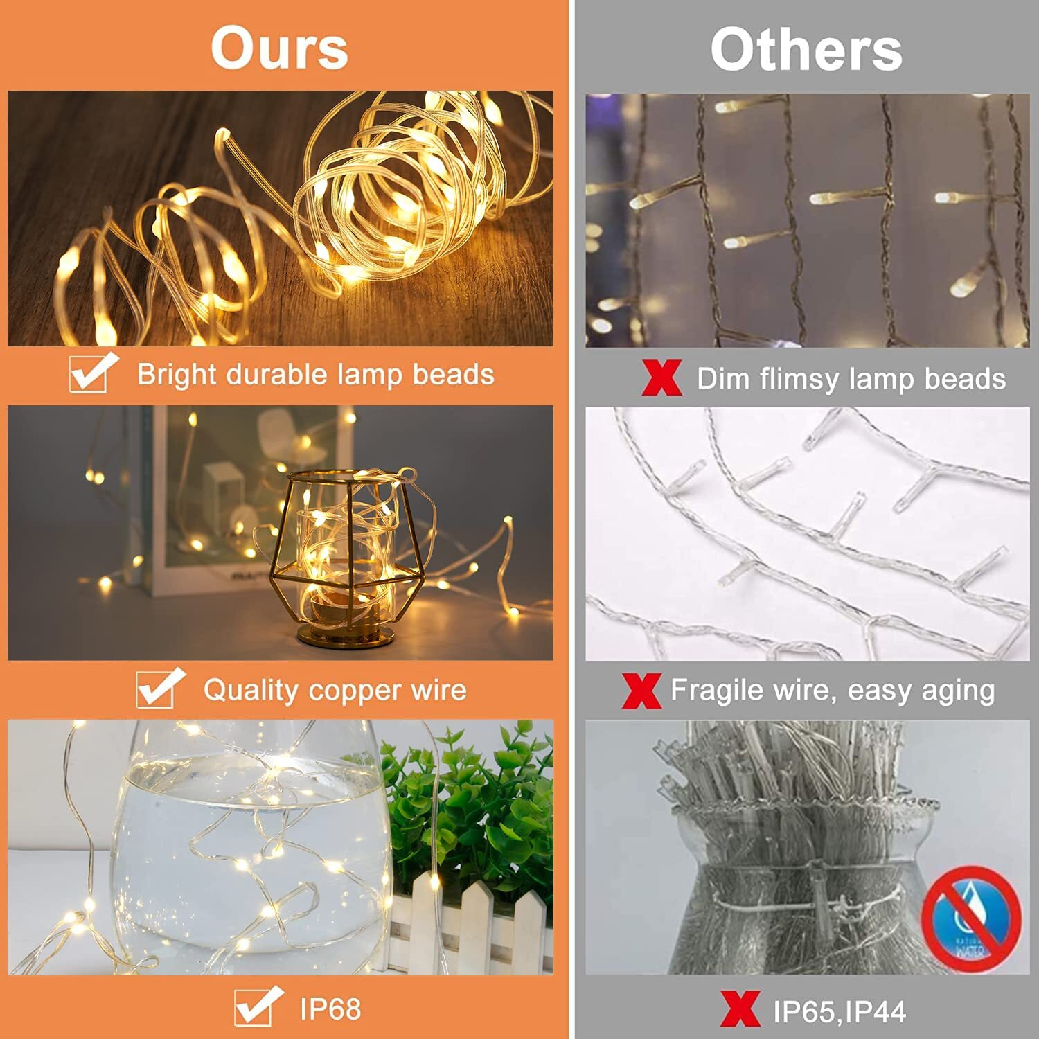 Sunnest Window Curtain String Light 300 Led 8 Lighting Modes Fairy Lights Remote Control Usb Powered Waterproof Lights For Christmas Bedroom Party Wedding Home Garden Wall Decorations,(Warm White)