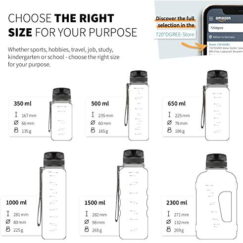 720Dgree Sipper Water Bottle 1.5 Litre With Fruit Infuser | Bpa, Bps Free | Tritan | For Adults & Kids | For Sports, Gym, Office, Workout | Crystal Clear Onyx Black
