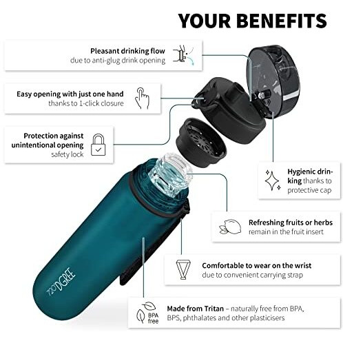 720Dgree Sipper Water Bottle 1.5 Litre With Fruit Infuser | Bpa, Bps Free | Tritan | For Adults & Kids | For Sports, Gym, Office, Workout | Smaragd Green