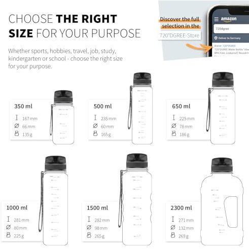720Dgree Sipper Water Bottle 1.5 Litre With Fruit Infuser | Bpa, Bps Free | Tritan | For Adults & Kids | For Sports, Gym, Office, Workout | Smaragd Green