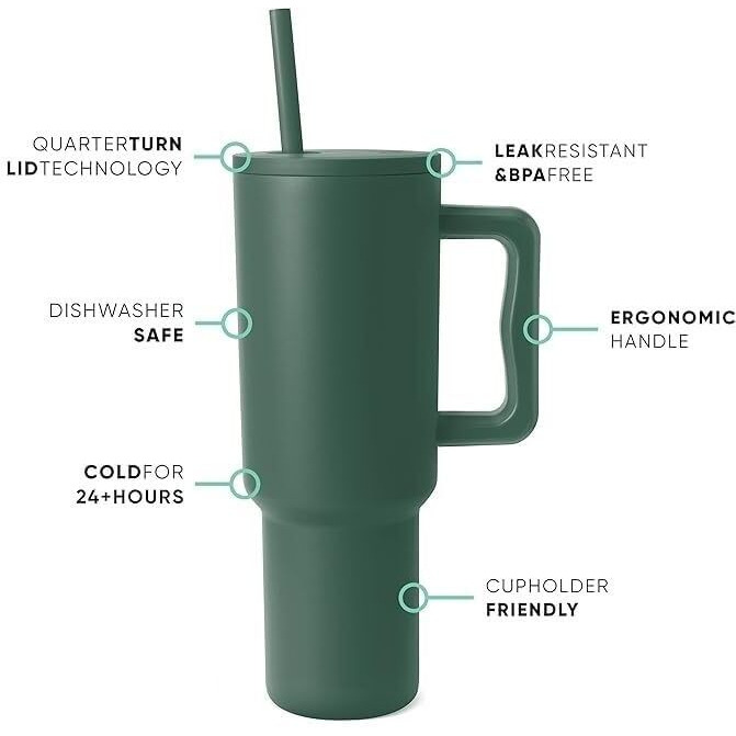 Cynvexa Tumbler With Lid And Straw 1200Ml Cup Stainless Steel Vacuum Insulated Tumbler For Water, Iced Tea Or Coffee 1.2L Office Gym Travelling (40 - Oz - Forest)