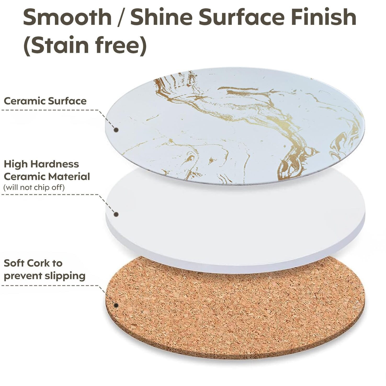 Decor & More - Ceramic Coasters With Matt Finish On Top & Cork Base | Coasters For Cups Set Of 6 | Marble Style Ceramic Coaster For Tea, Coffee Table & Dining Table With Metal Holder