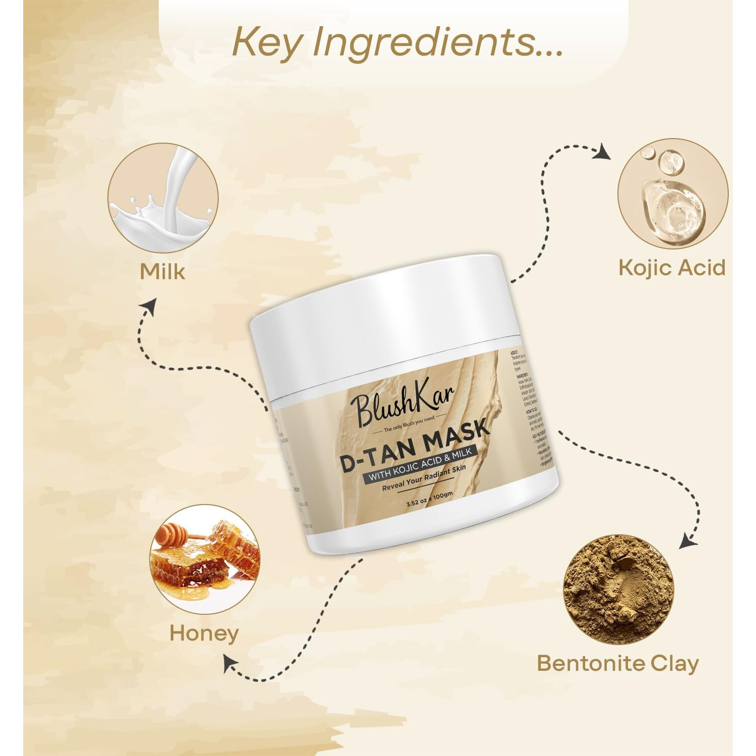 Blushkar D-Tan Mask 100Gm For Instant Tan Removal | Enriched With Kojic Acid, Milk, Honey, Green Tea & Sandalwood Oil | Protects Against Sun Damage | For All Skin Types