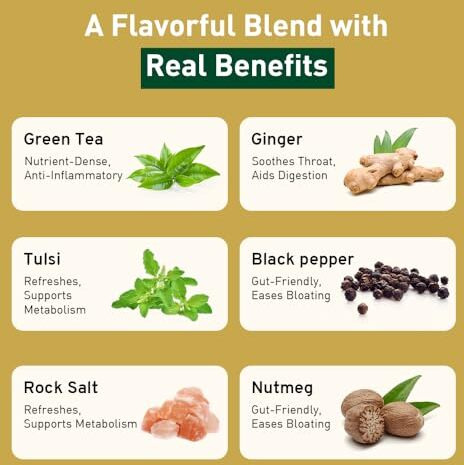 Handpick, Vedic Detox Kahwa Green Tea - 100 Tea Bags | Improves Digestion & Aids In Detoxification | Blend Of 10 Real Ayurvedic Herbs - Tulsi, Ginger, Black Pepper, Clove, Nutmeg & Rock Salt