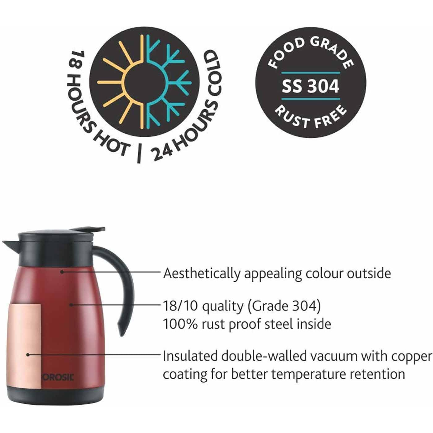 Borosil Stainless Steel 1500Ml Teapot With Handle | Double Wall Vacuum Insulated Thermosteel Carafe | Bpa Free Jug For Tea/Coffee & Juice | 18 Hours Hot & 24 Hours Cold | 1 Year Warranty, Red