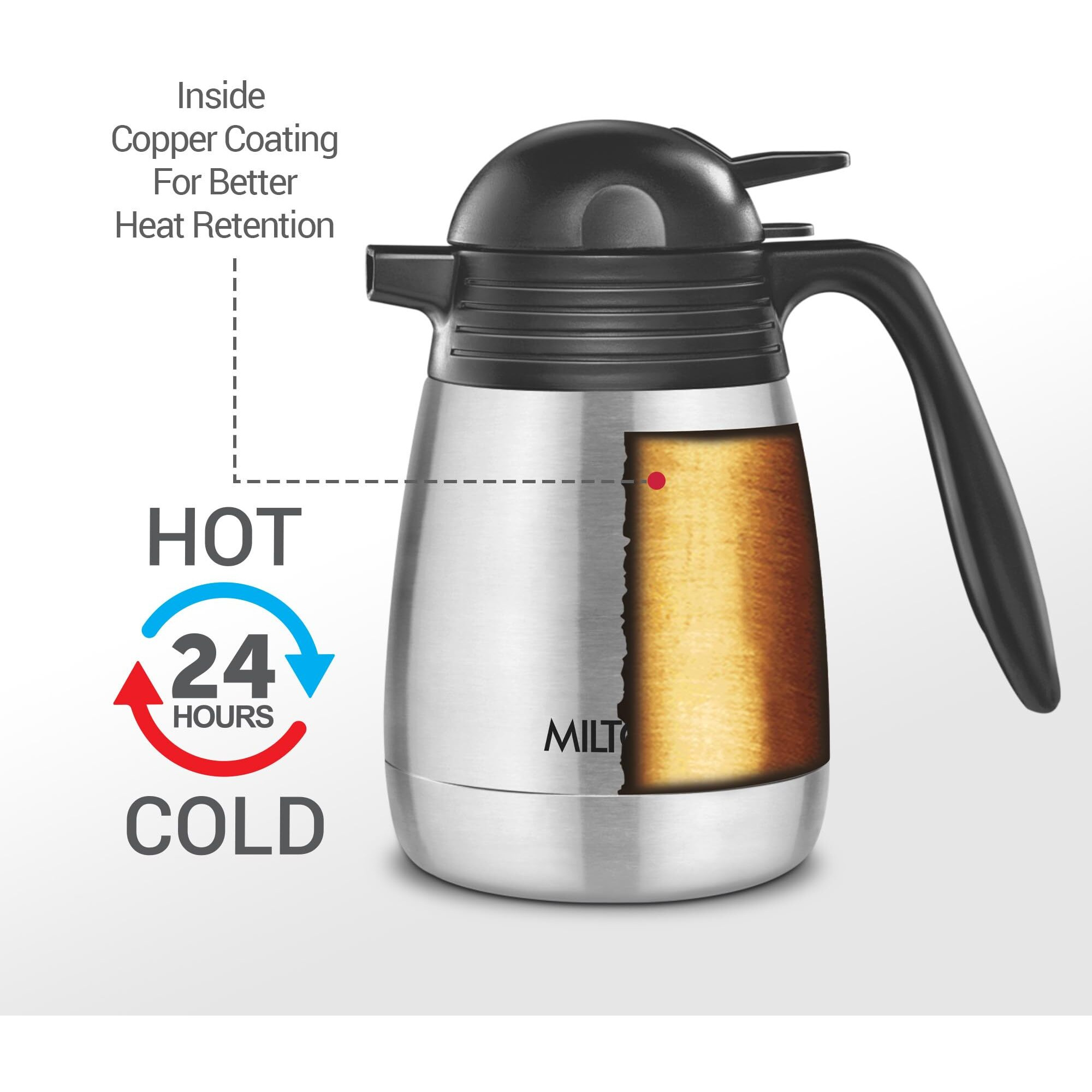 Milton Carafe 1000 Stainless Steel Double Walled Vacuum Insulated Flask With Lid And Handle, 1000 Ml, Silver, Coffee/Tea Carafe Heat & Cold Retention, Leak Proof, Rust Free, Easy To Carry