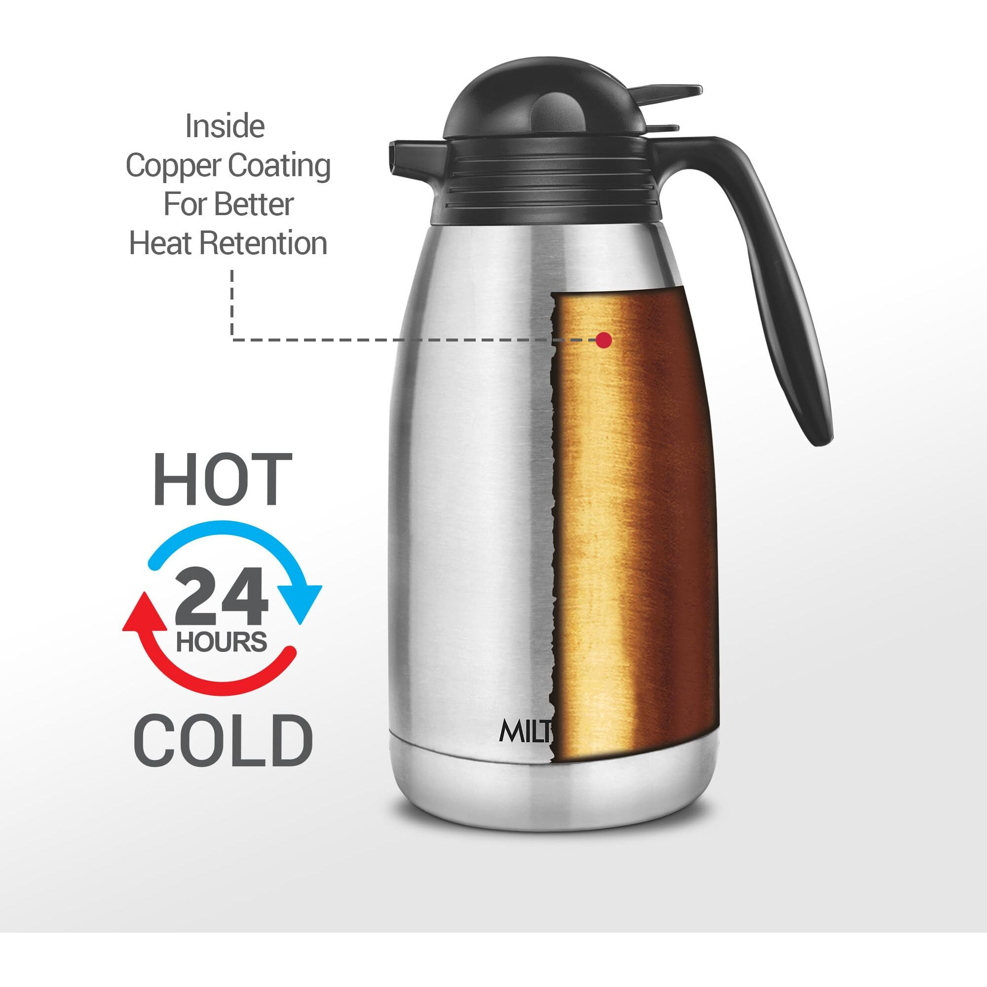 Milton Carafe 2000 Stainless Steel Double Walled Vacuum Insulated Flask With Lid And Handle, 2000 Ml, Silver, Coffee/Tea Carafe Heat & Cold Retention, Leak Proof, Rust Free, Easy To Carry