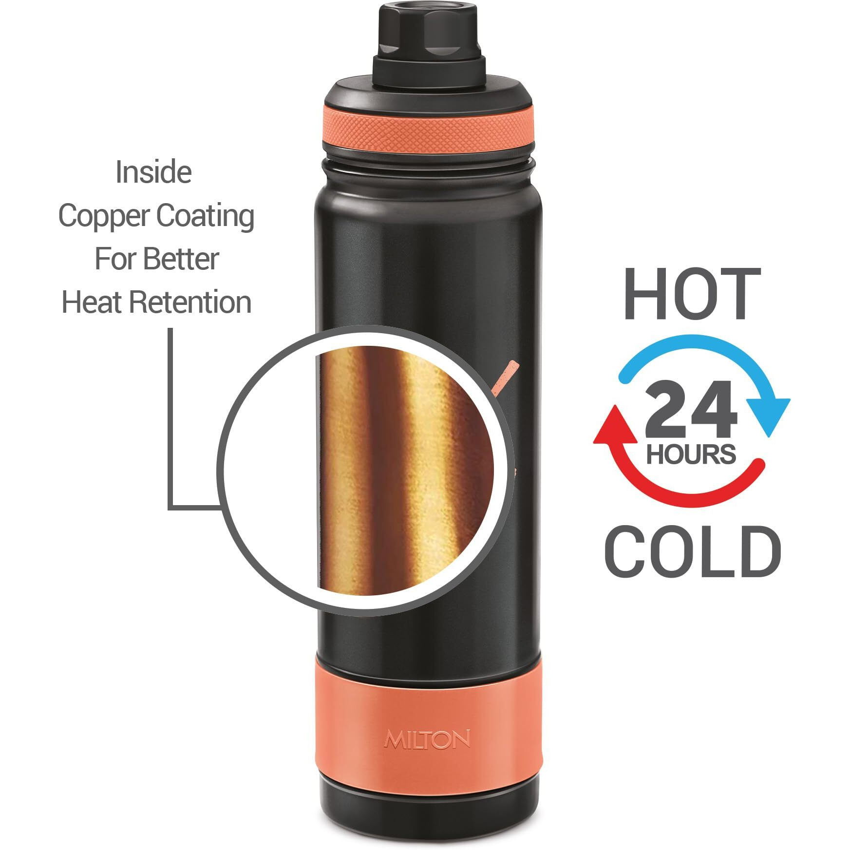 Milton Astir 750 Thermosteel Hot And Cold Water Bottle, 670 Ml, Black | Rust & Leak Proof | Easy To Carry & Clean | Vacuum Insulated | Tea | Coffee | Juice