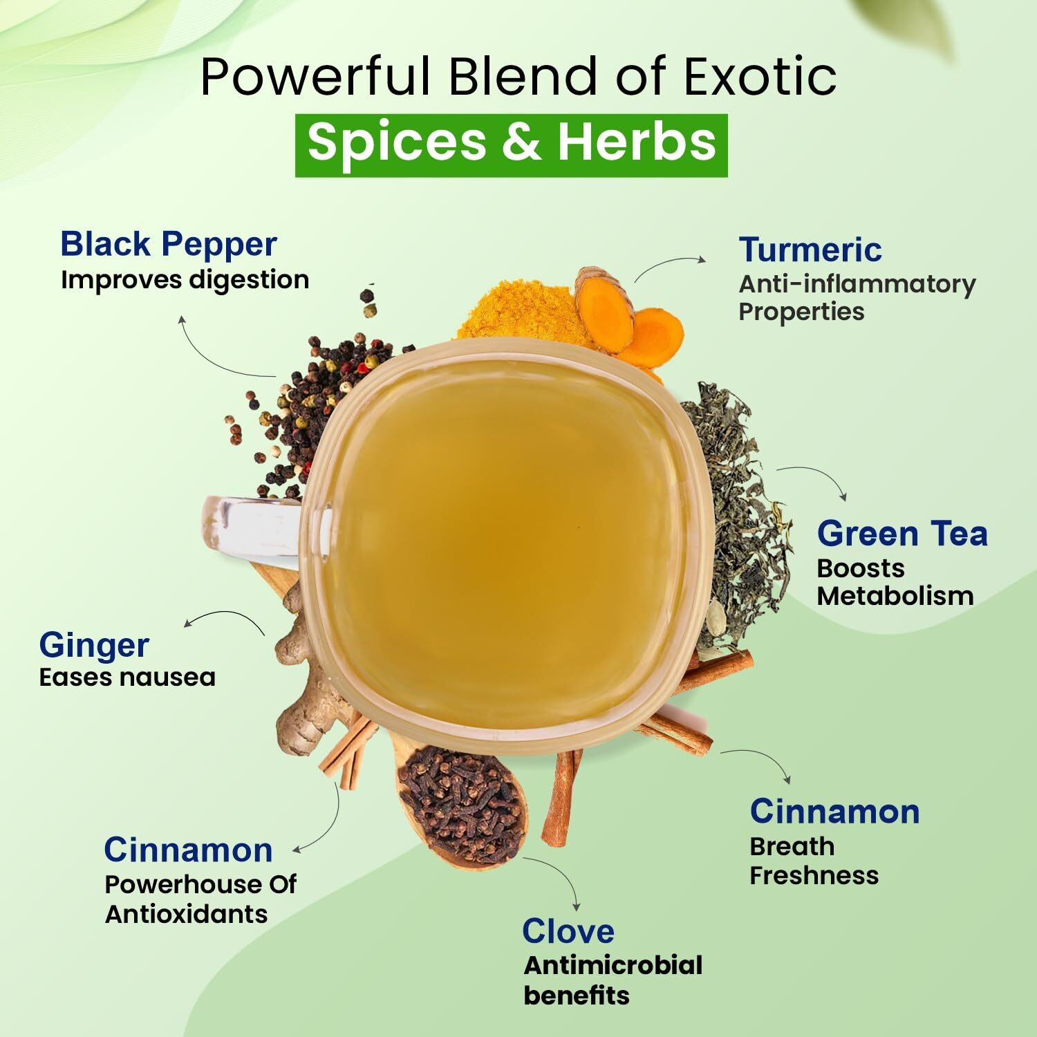 Leeford Detoxifying Kahwa Green Tea (Pack Of 2) 30 Teabags Each | Spiced Detoxifying Kahwa Green Tea | Natural Body Cleanse & Immunity Booster With Pink Salt, Tulsi, Cardamom, Cinnamon