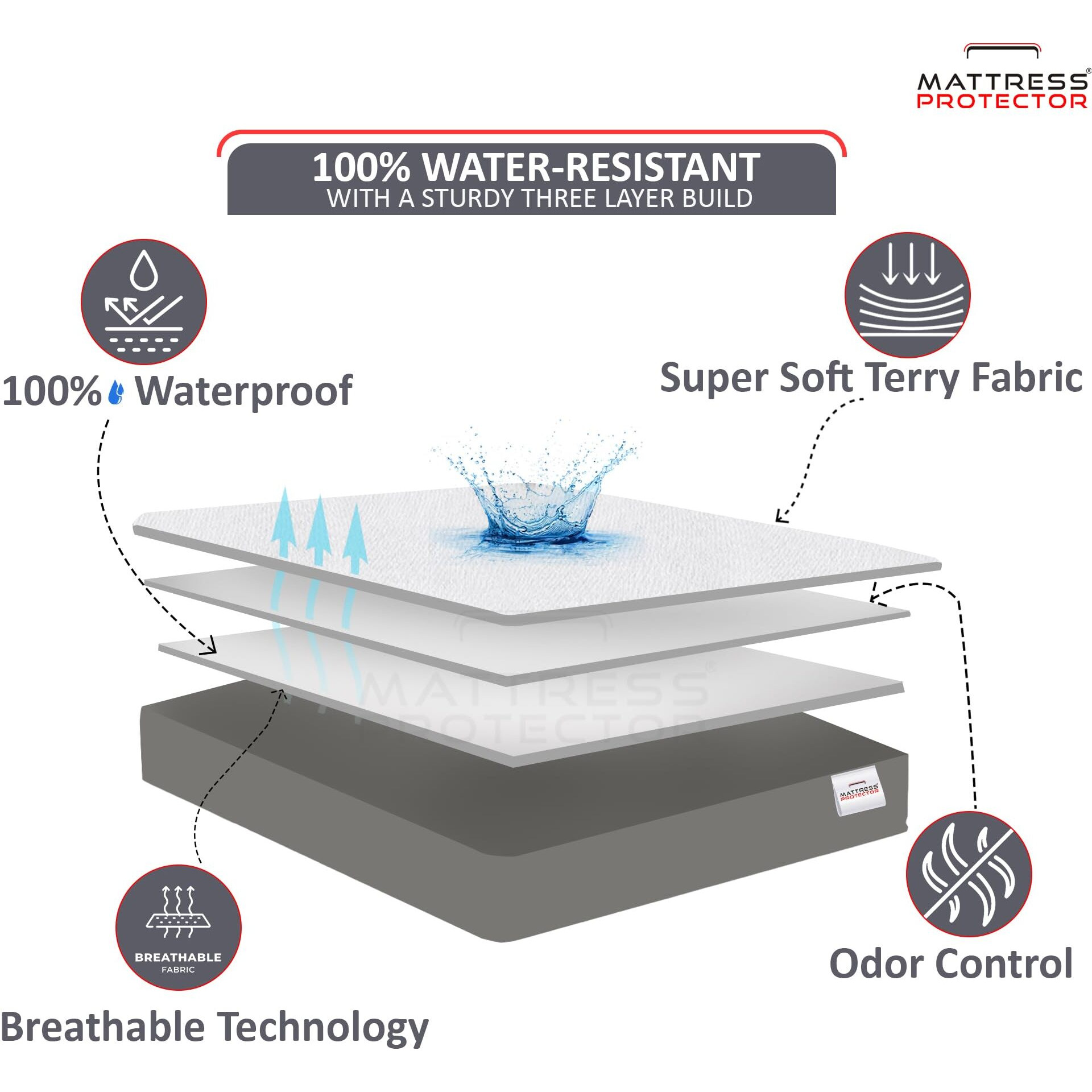 Mattress Protector 100% Waterproof Premium Cotton Feel Mattress Protector King Size 78X84 Inch|Ultra Soft Breathable & Hypoallergenic Fitted Bed Protector Terry Cover(6.5X7 Feet, Coffee)