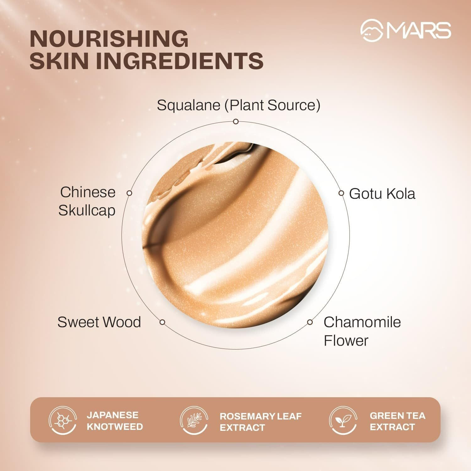 Mars God's Glow Illuminator Highlighter (30Ml) (07-Eclairs) | Hyluronic Acid, Green Tea & Rosemary Extract | Sheer Coverage | Light-Weight | Flawless Natural Look