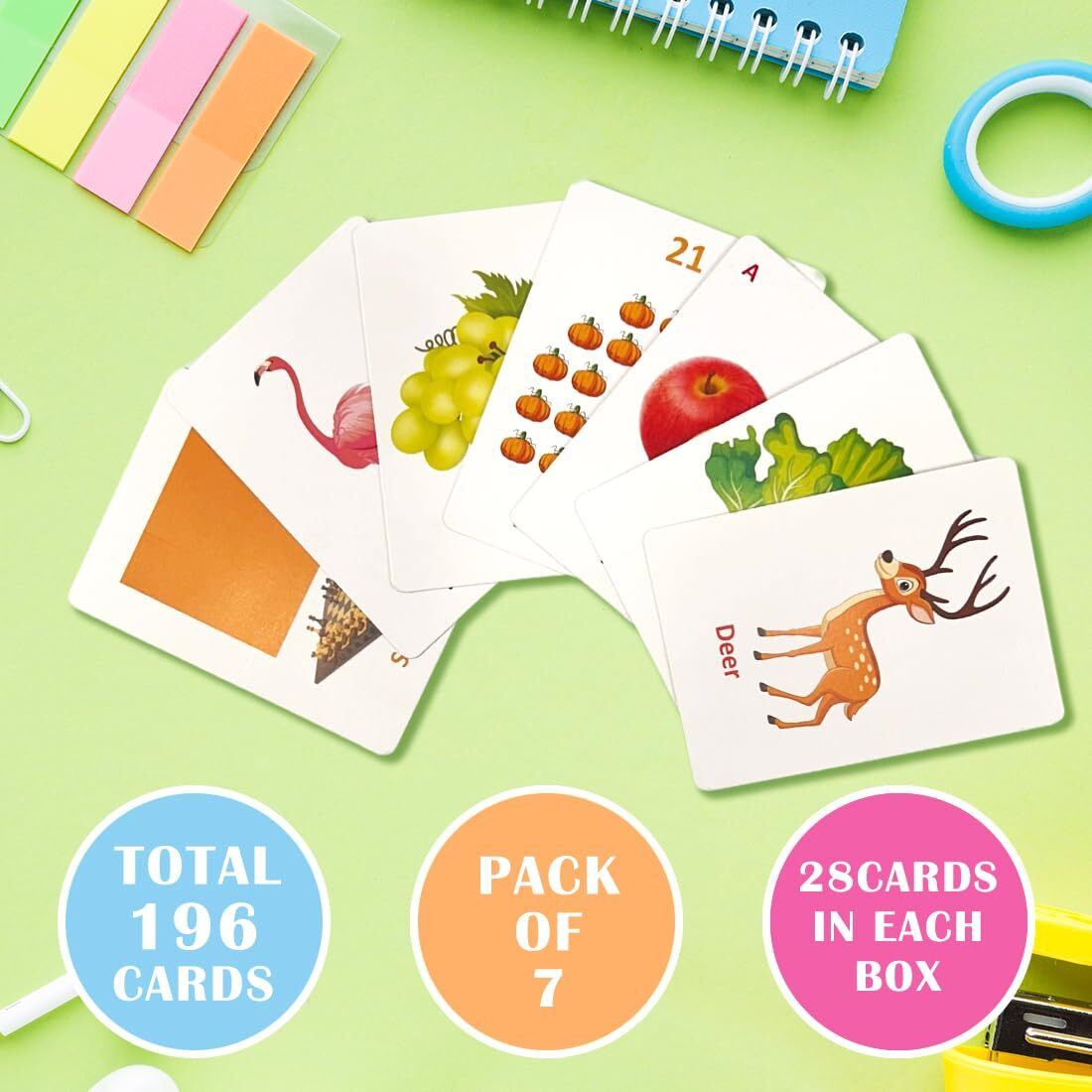 Wembley Flash Card For Babies 0 To 6 Months Old Boy Girls Infant Early Learning Educational Montessori Toys Birthday Gift For 1 2 3 4 Years Kids Cognitive_Skills Activity Toys - Set Of 196 Cards