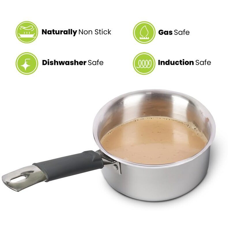 Allo Triply Stainless Steel Sauce Triply Tea Pan/Milkpan, For Chai/Boil/Warm/Herb-Spice-Infusion, Heat Resist Handle With Lid Induction Friendly Naturally Non-Stick,10 Years Warranty, 18Cm, 2.3 Litres