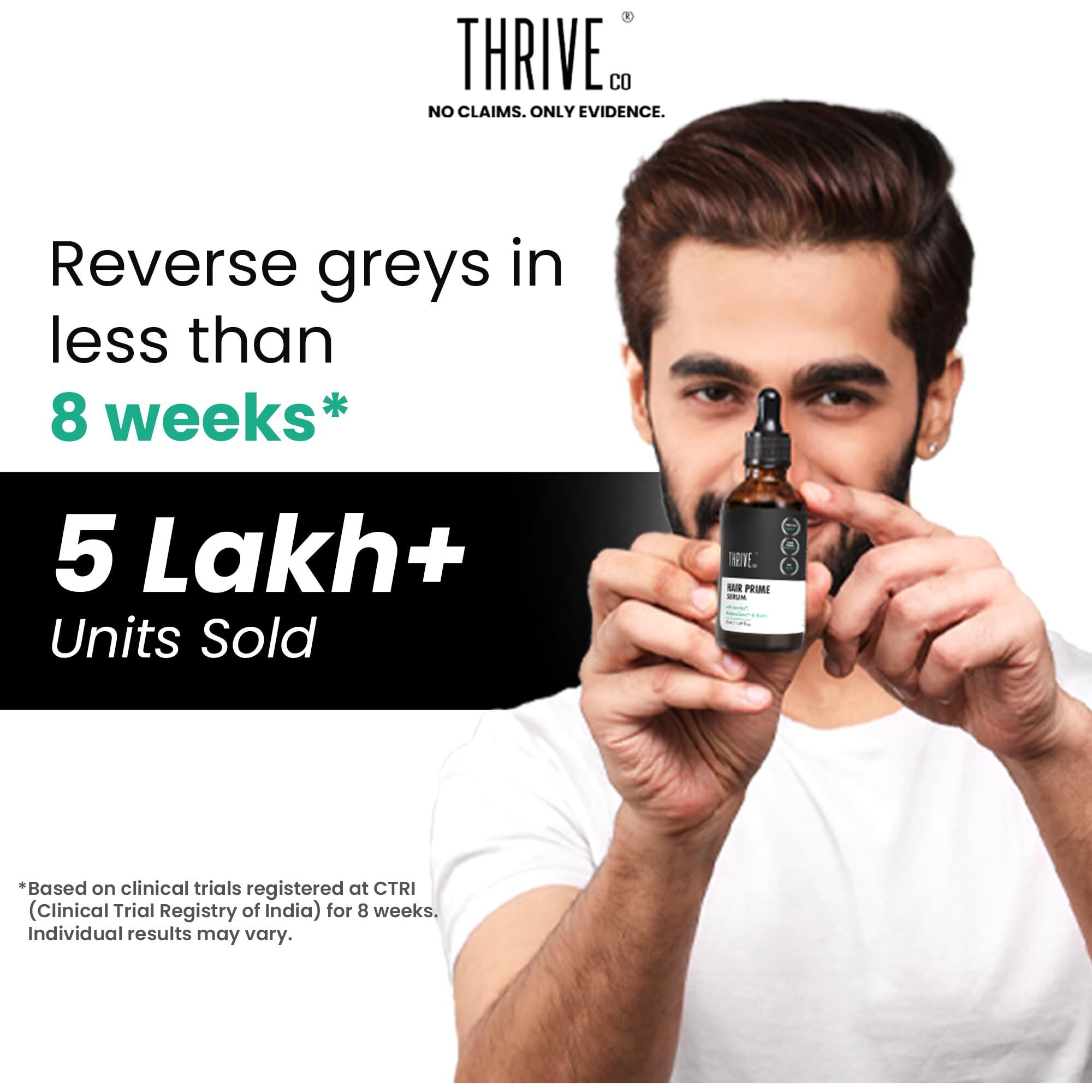 Thriveco Anti-Grey Hair Prime Serum | Reverses & Limits Hair Greying | Arcolys + Biotin + Black Tea Extract | Light-Weight, Non-Sticky & Odourless | For Men And Women | 30 Ml