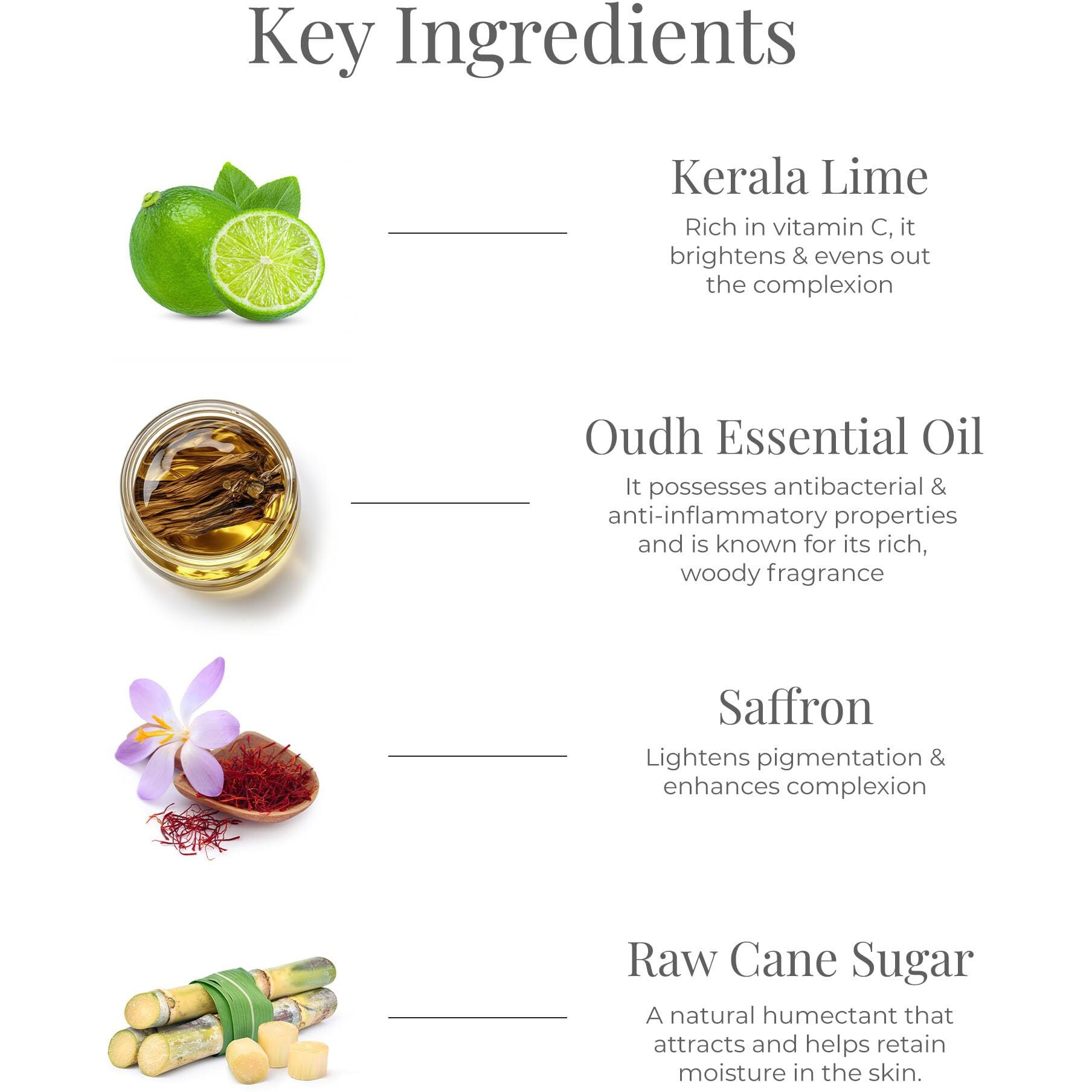 Forest Essentials Ultra-Rich Body Milk Lime Saffron Oudh | Ayurvedic Moisturising Body Lotion For Hydration | Natural Body Moisturizer