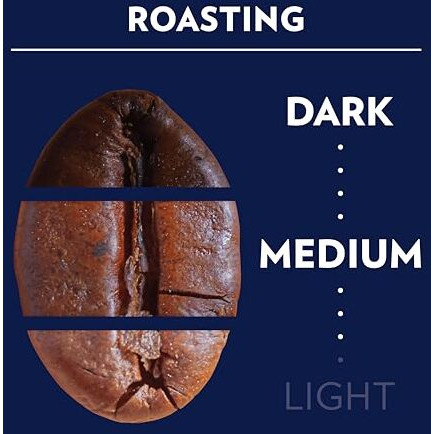 Lavazza Il Mattino Supreme |Pure Ground Coffee | Premium Arabica | Medium Roast | Notes Of Nuts & Dried Fruits | Intensity 5 | 200G Bottle