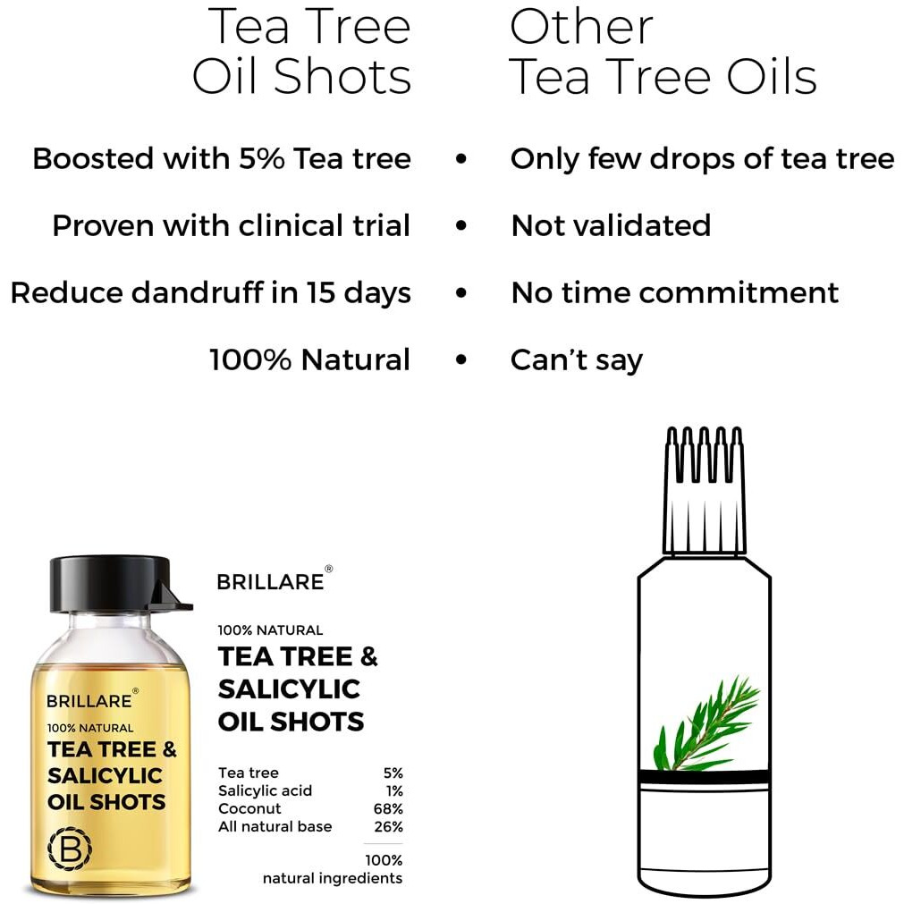 Brillare Tea Tree Hair Oil, Salicylic Acid & Coconut Hair Oil Shots, Best For Dry &Itchy Scalp, Dandruff Control Oil, Reduces Excess Scalp Oil, 100% Natural Hair Oil, 48Ml