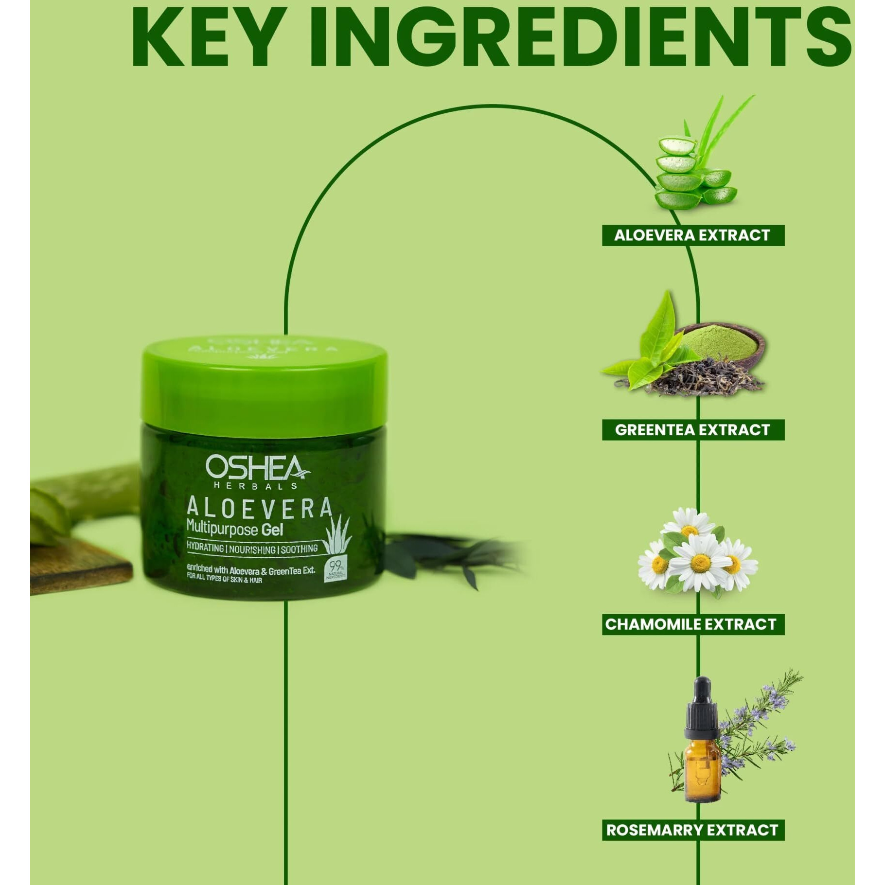 Oshea Herbals Aloe Vera Gel For All Skin & Hair Types | Reduce Age Spots, Nourishes & Hydrates Skin | Enriched With Aloevera & Green Tea Extract | Multipurpose Gel 300 Ml
